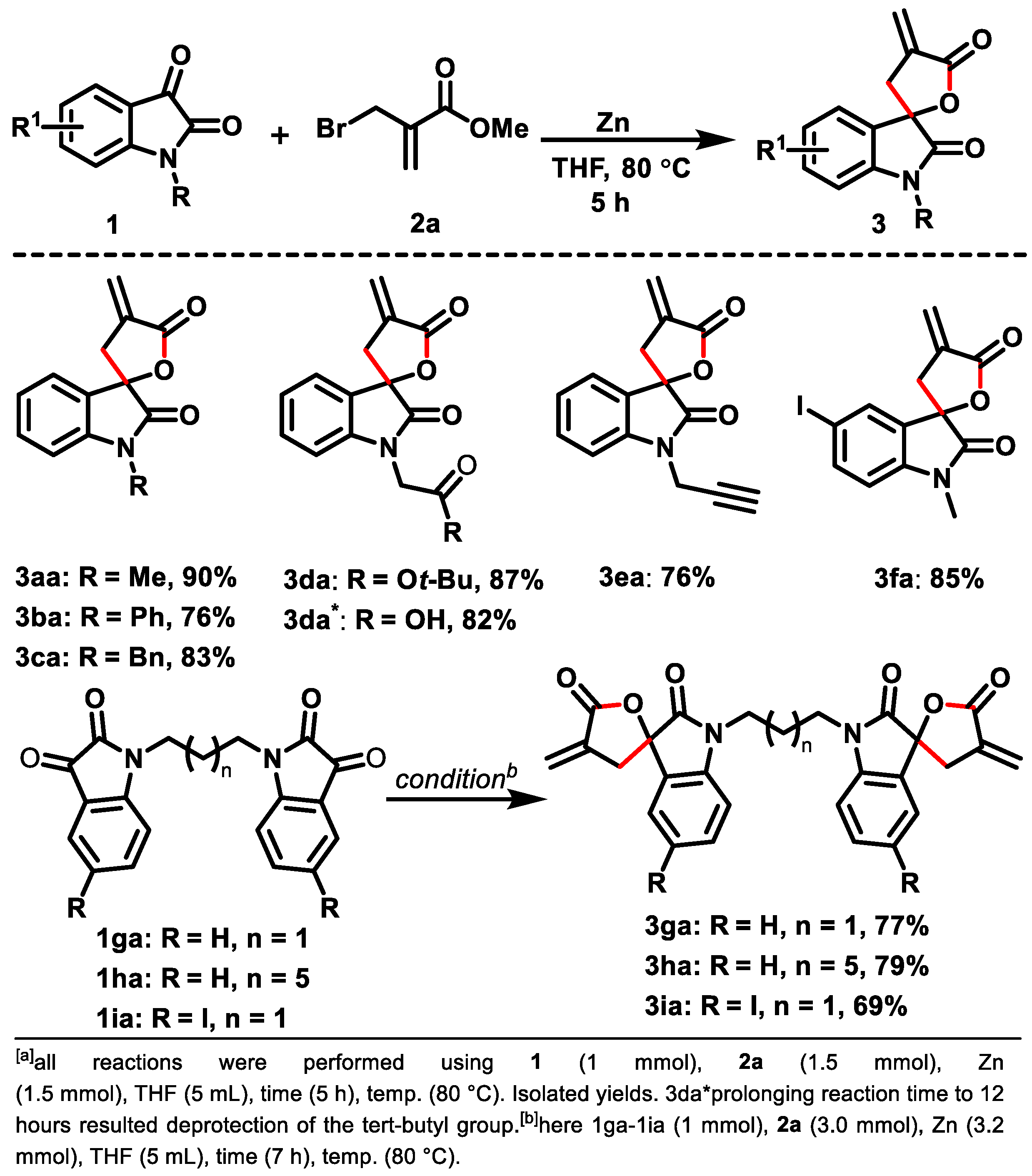 Molecules 29 03612 sch003