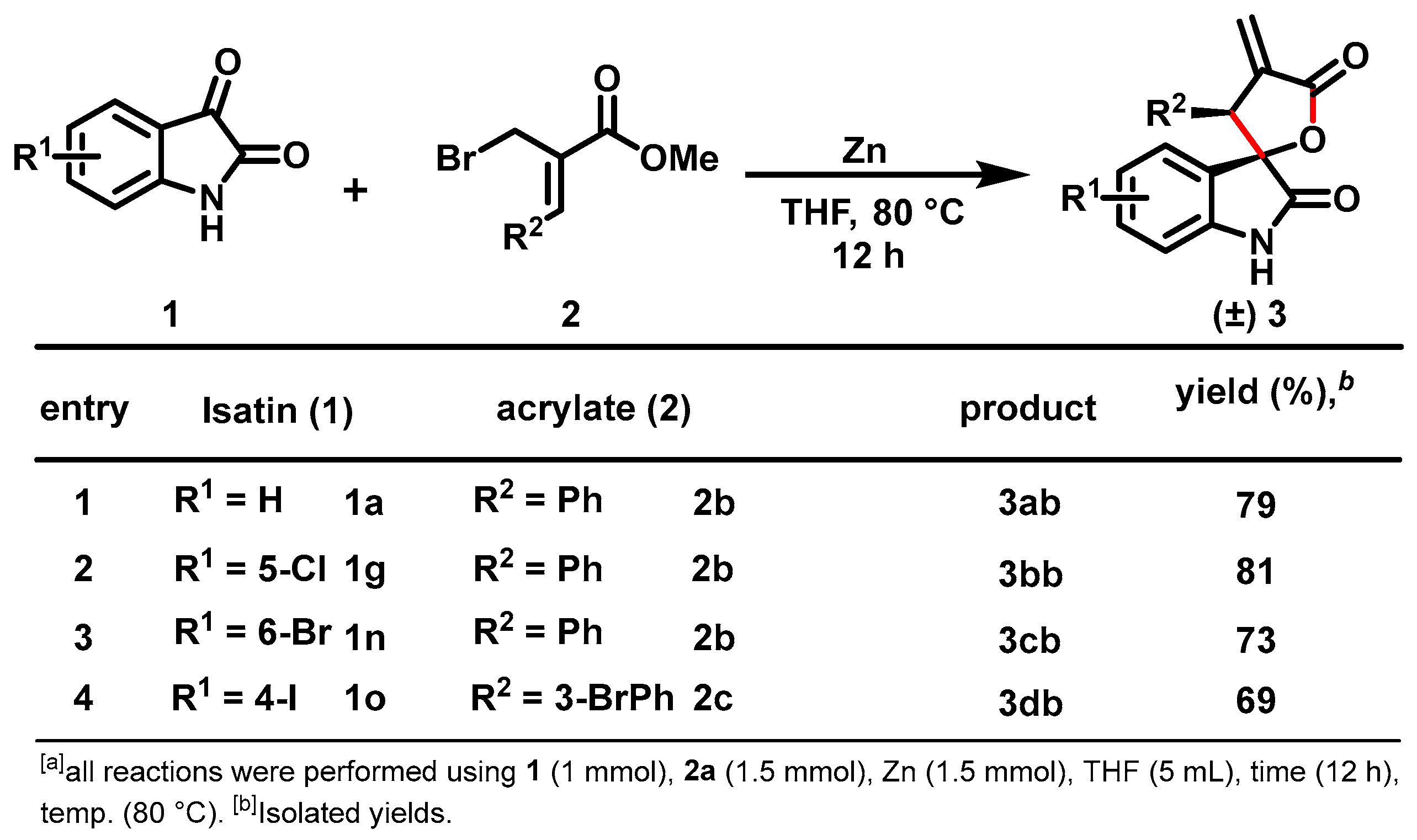Molecules 29 03612 sch004