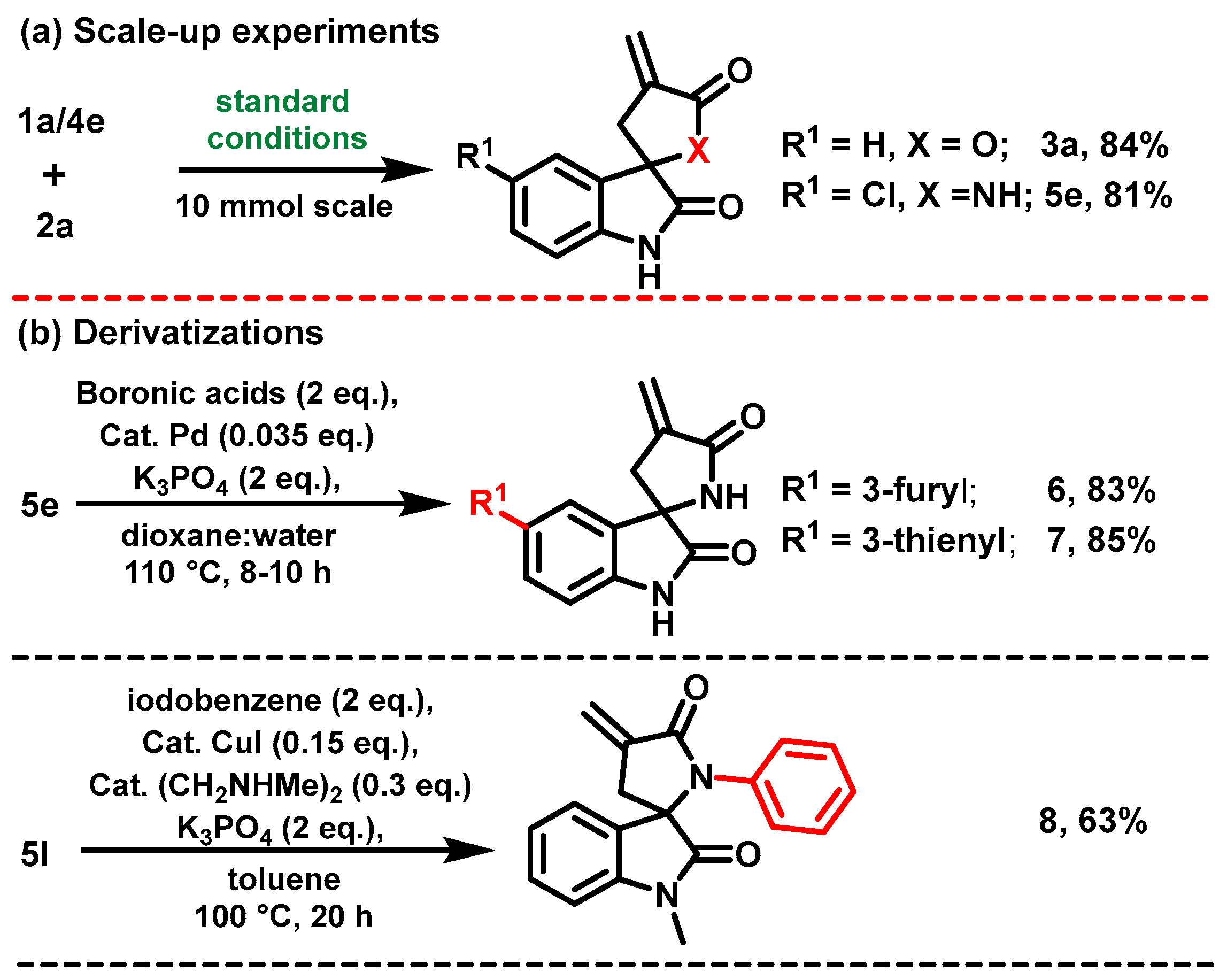 Molecules 29 03612 sch006