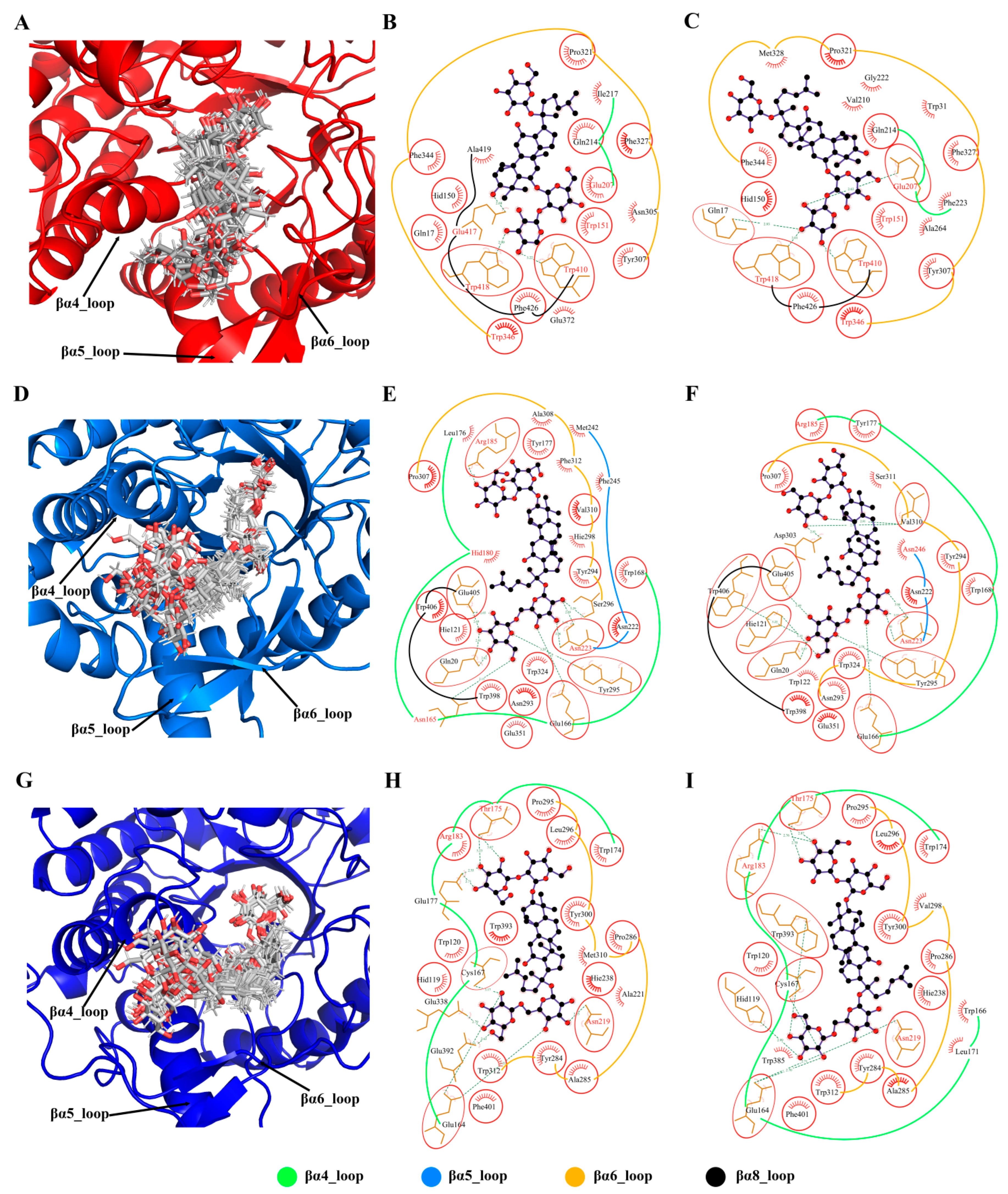 Molecules 29 03614 g009