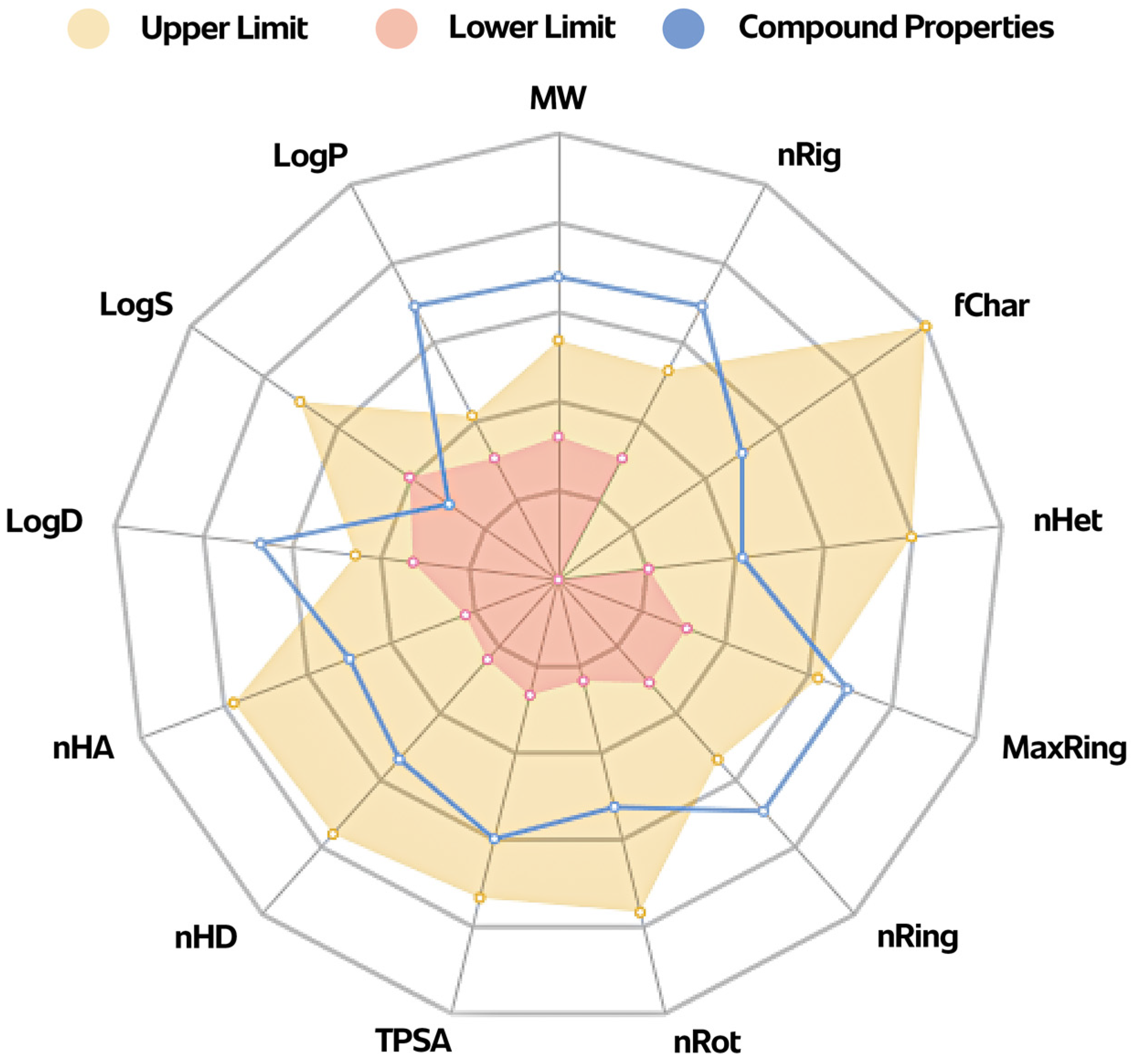 Molecules 29 03623 g007