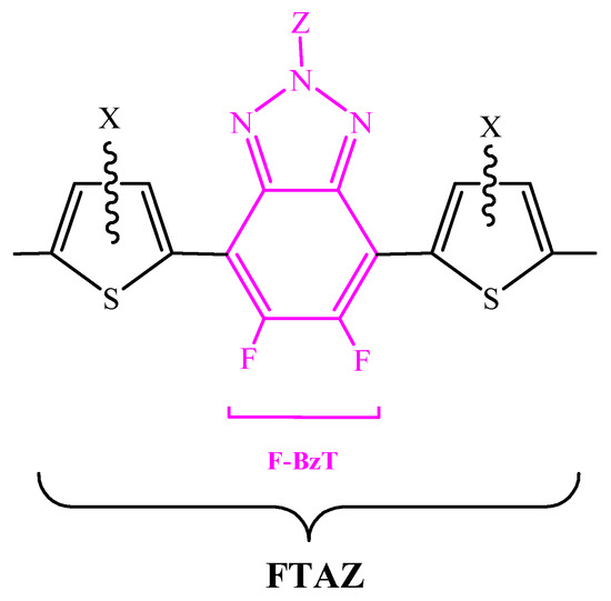 The Double-Cross of Benzotriazole-Based Polymers as Donors