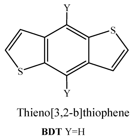 The Double-Cross of Benzotriazole-Based Polymers as Donors