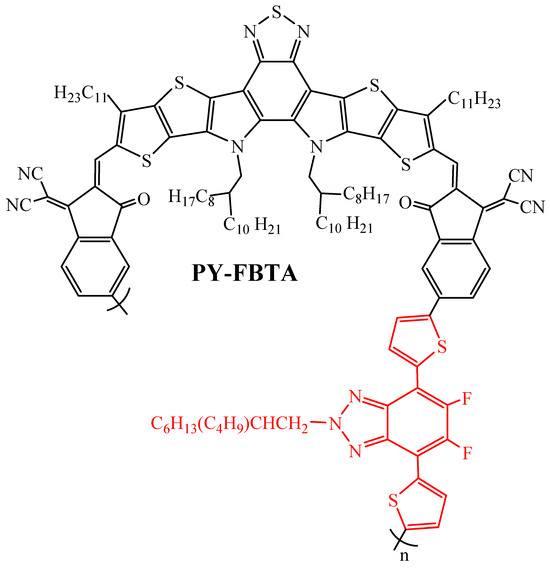 The Double-Cross of Benzotriazole-Based Polymers as Donors