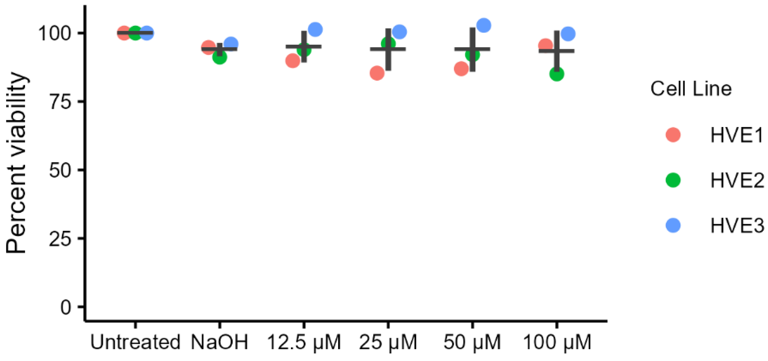 Molecules 29 03630 g001