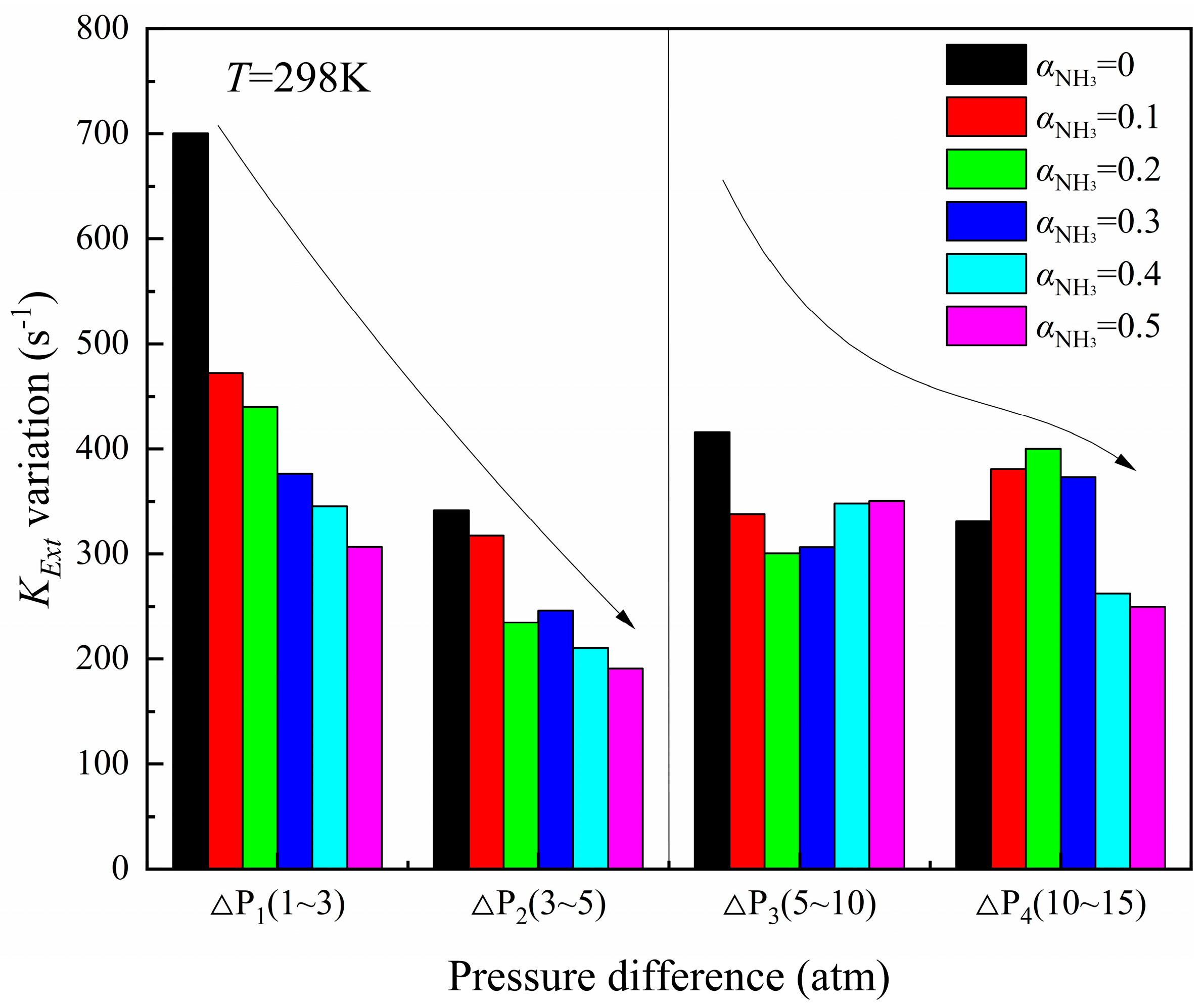 Molecules 29 03632 g003