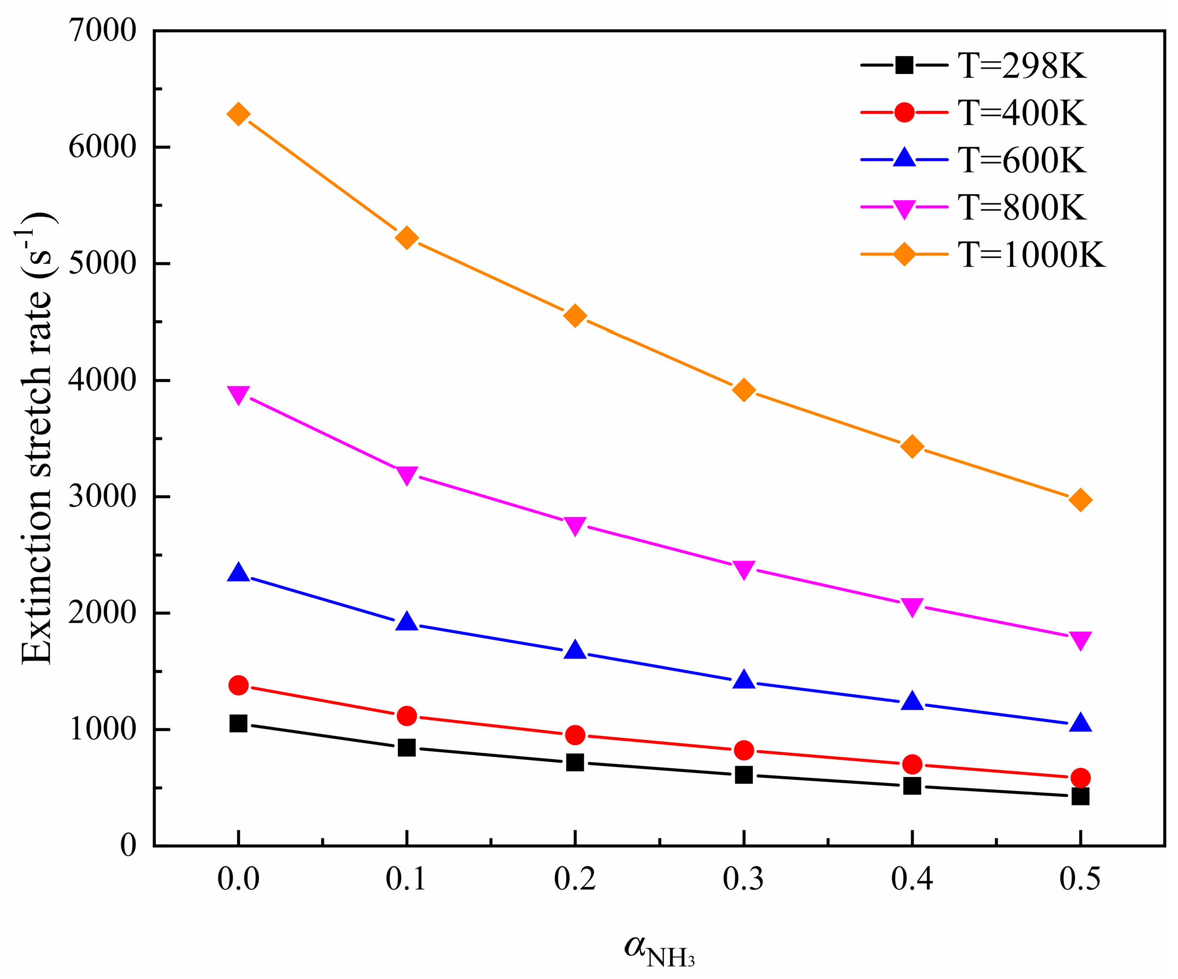 Molecules 29 03632 g004
