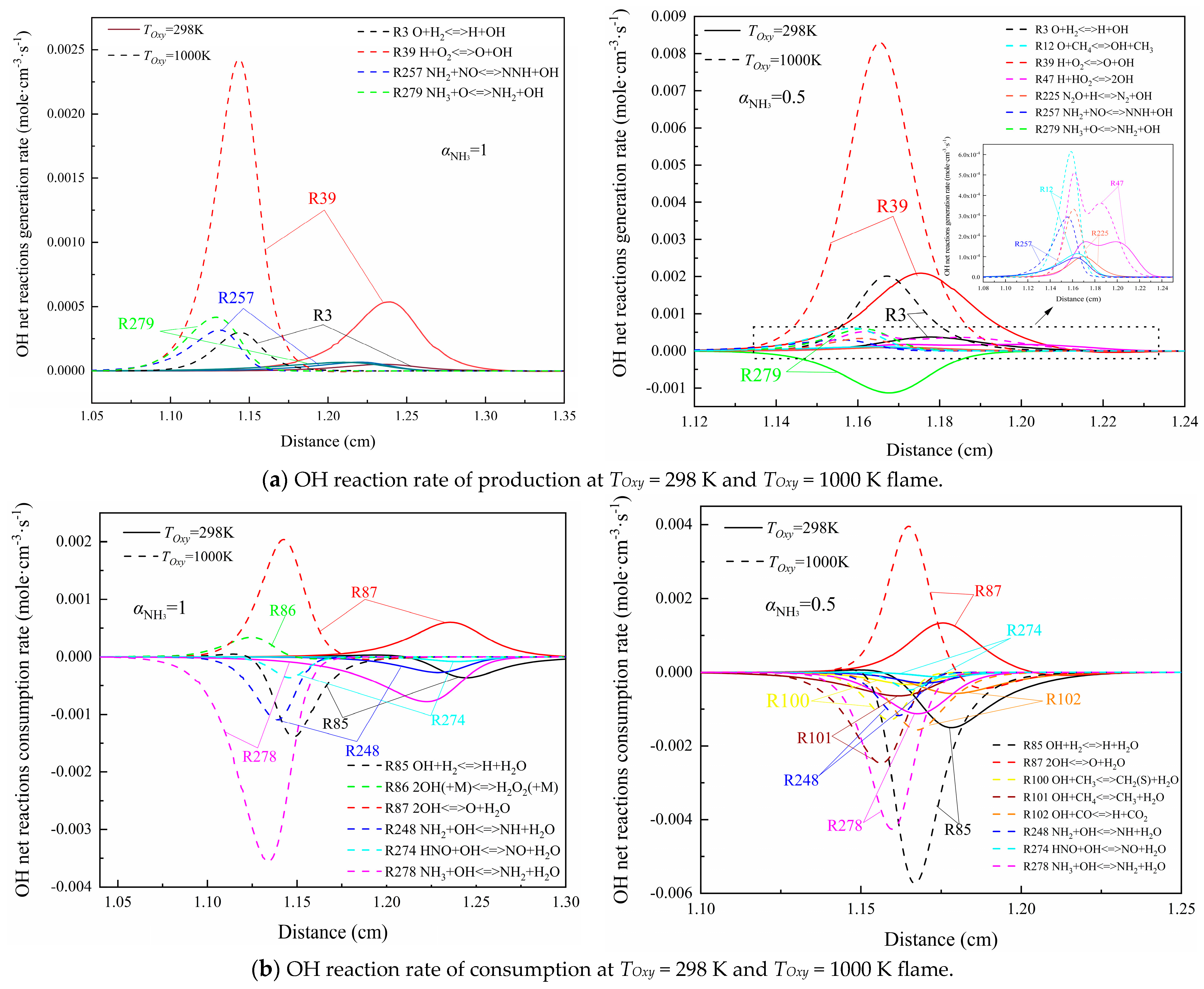 Molecules 29 03632 g008