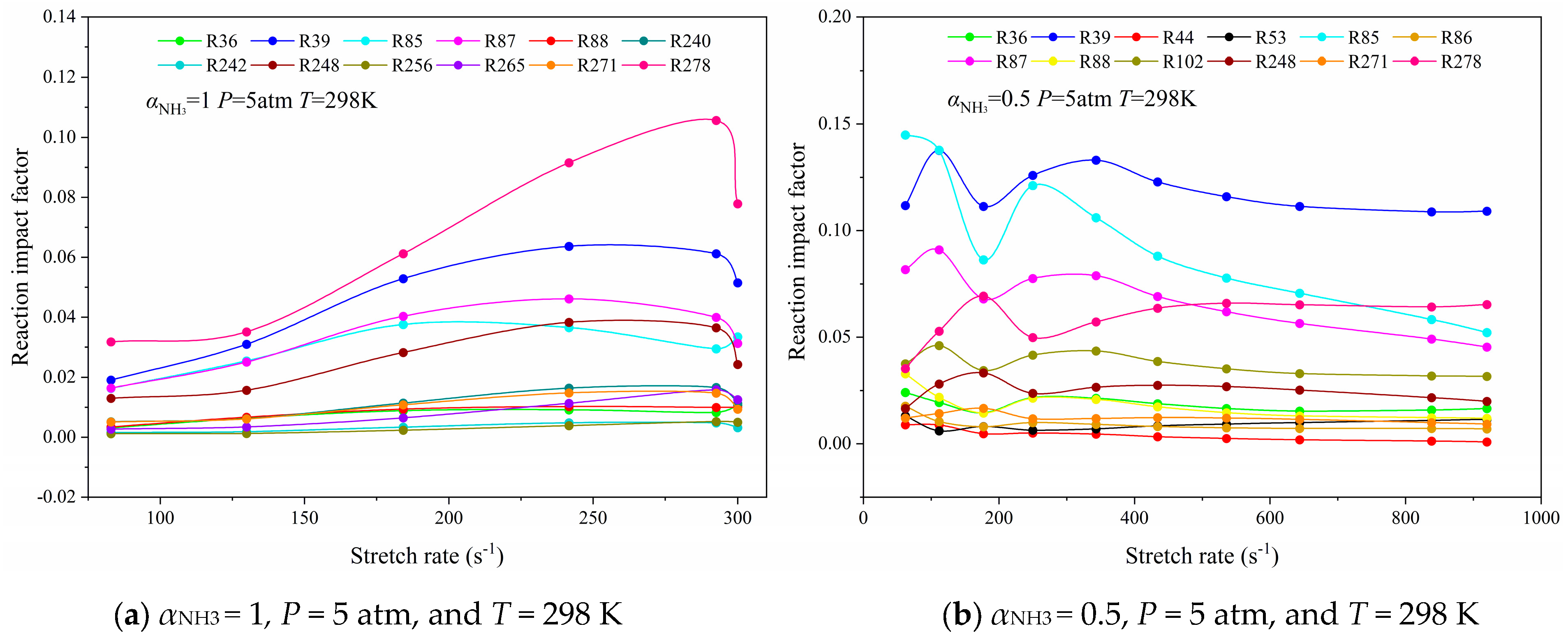 Molecules 29 03632 g010