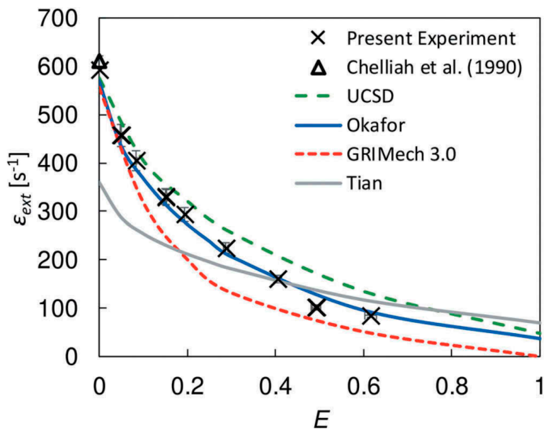 Molecules 29 03632 g015