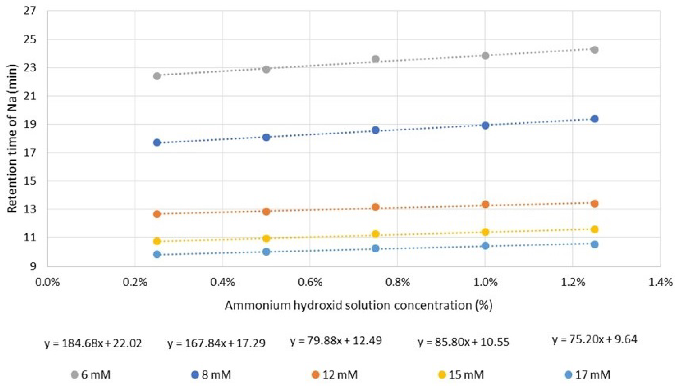 Molecules 29 03637 g001