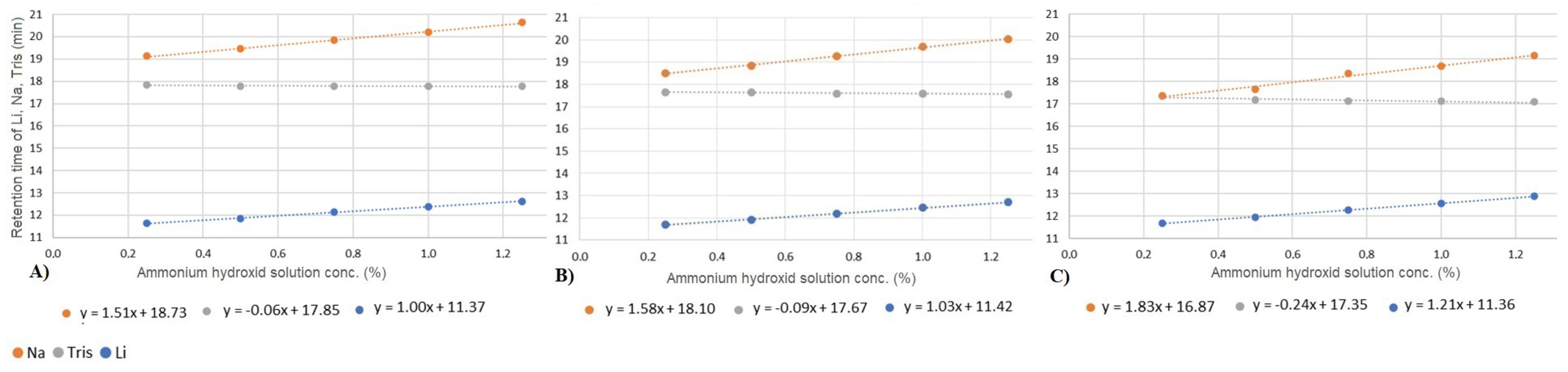 Molecules 29 03637 g004
