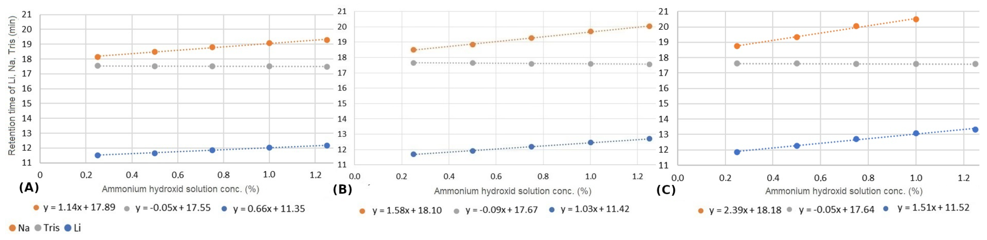 Molecules 29 03637 g005