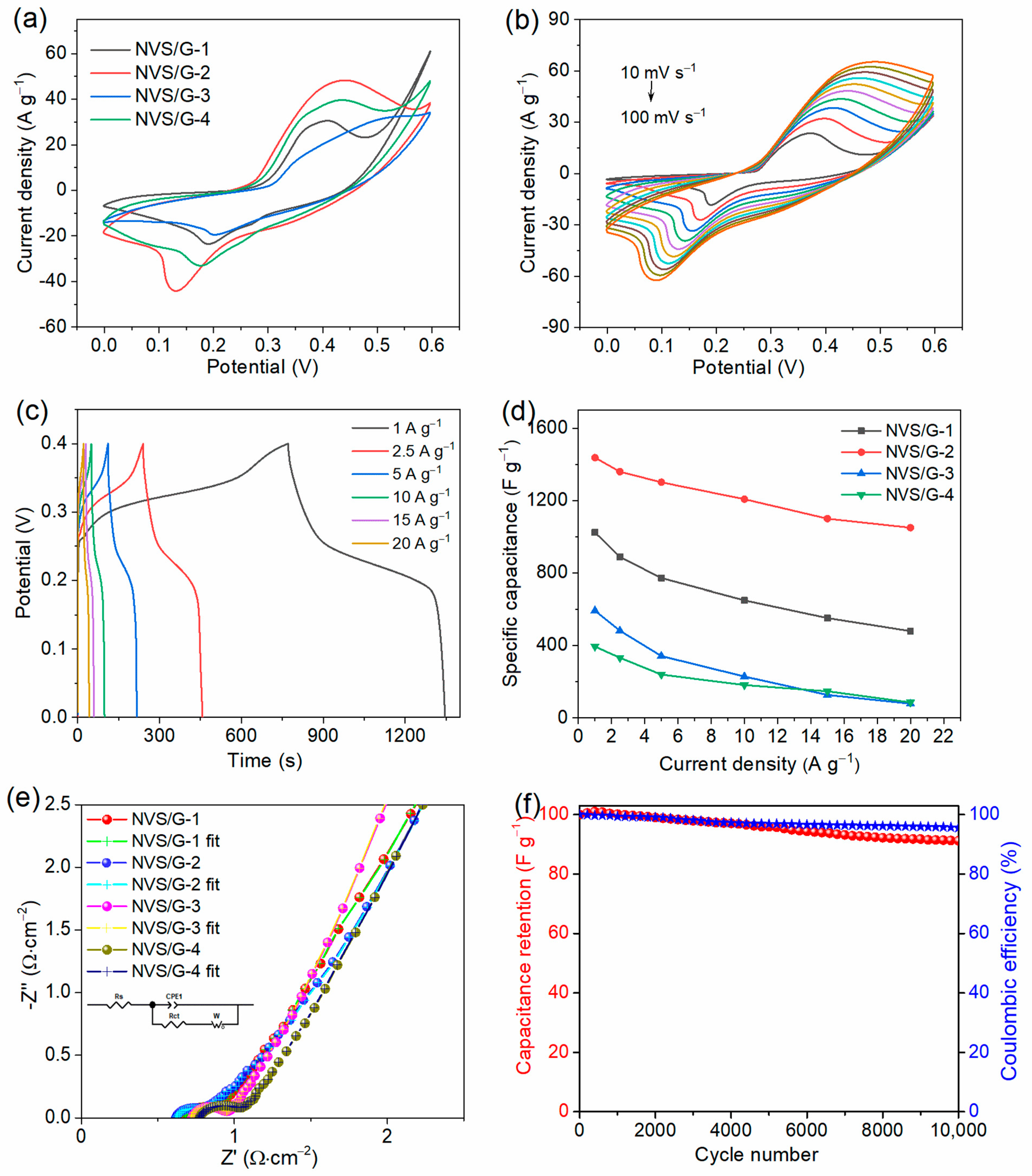 Molecules 29 03642 g004