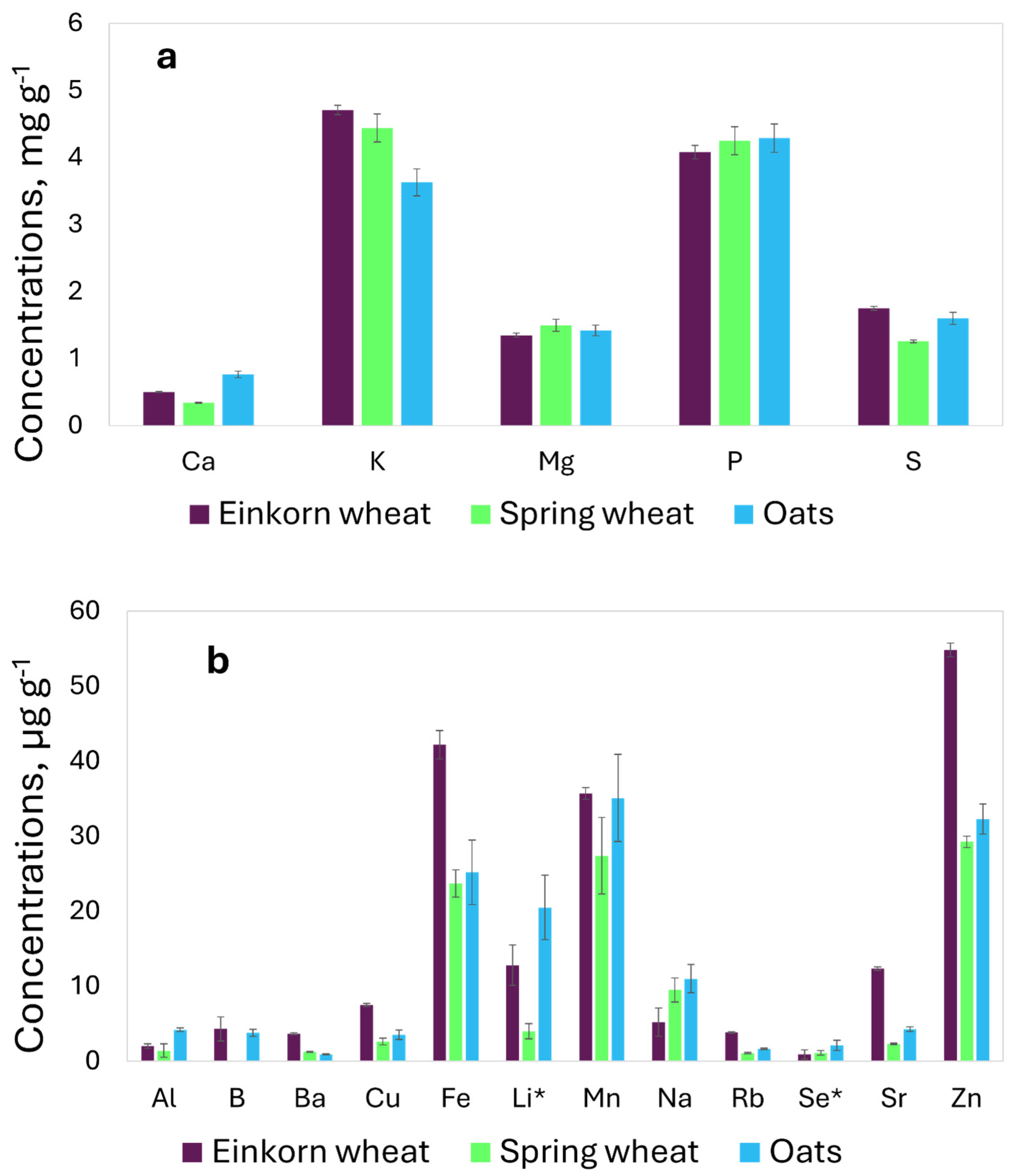 Molecules 29 03645 g001