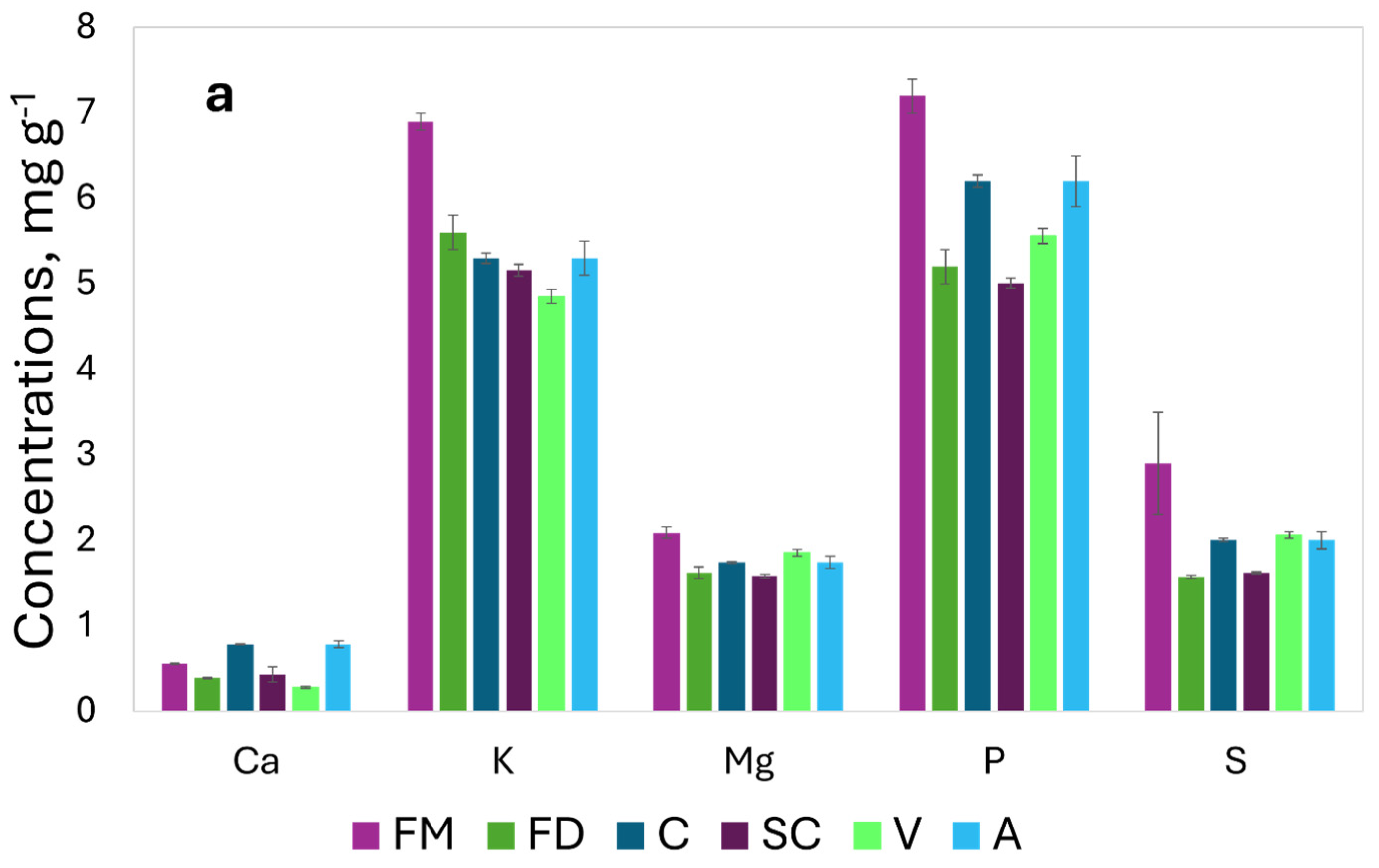 Molecules 29 03645 g002a