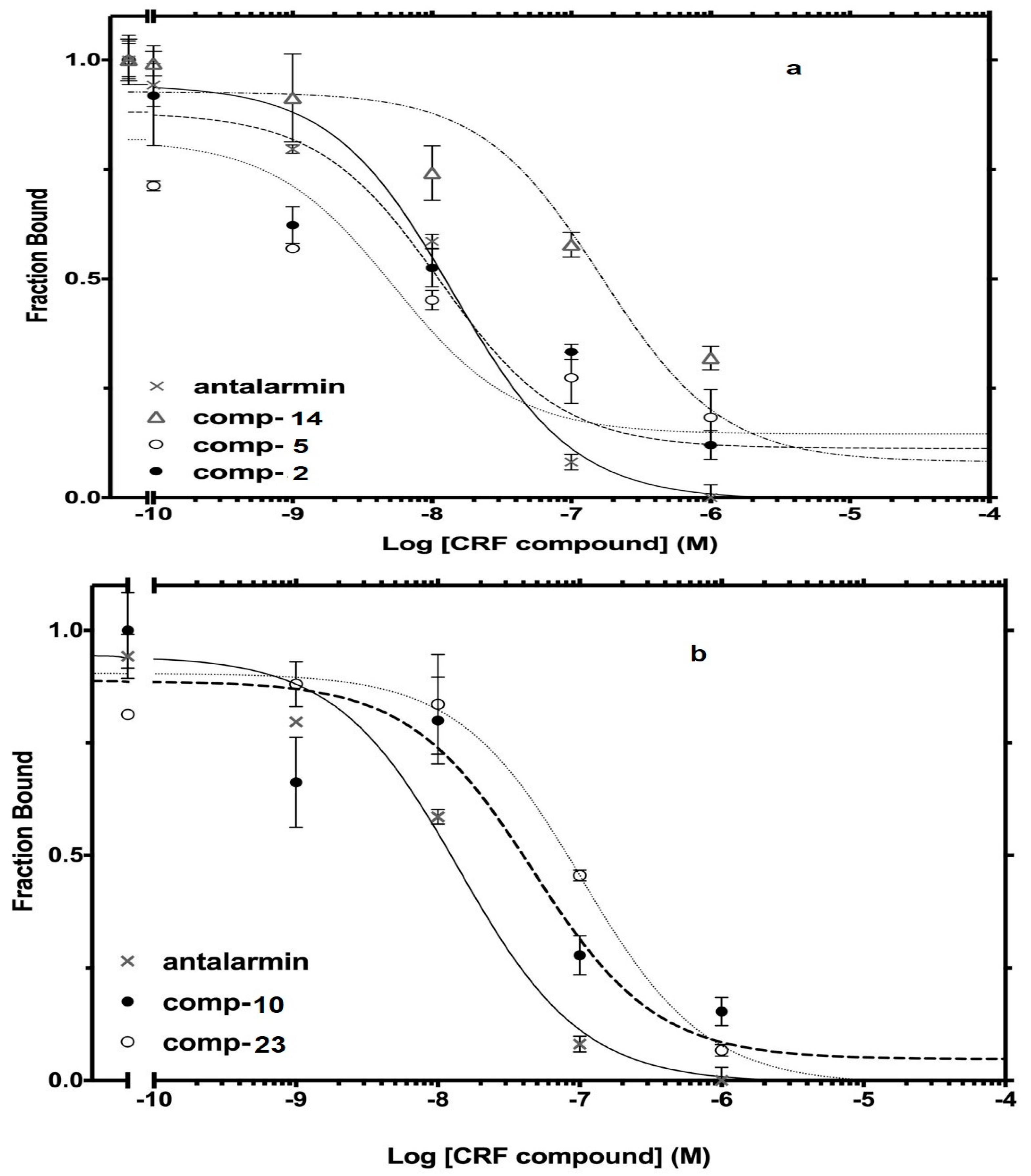 Molecules 29 03647 g006a Molecules 29 03647 g006a