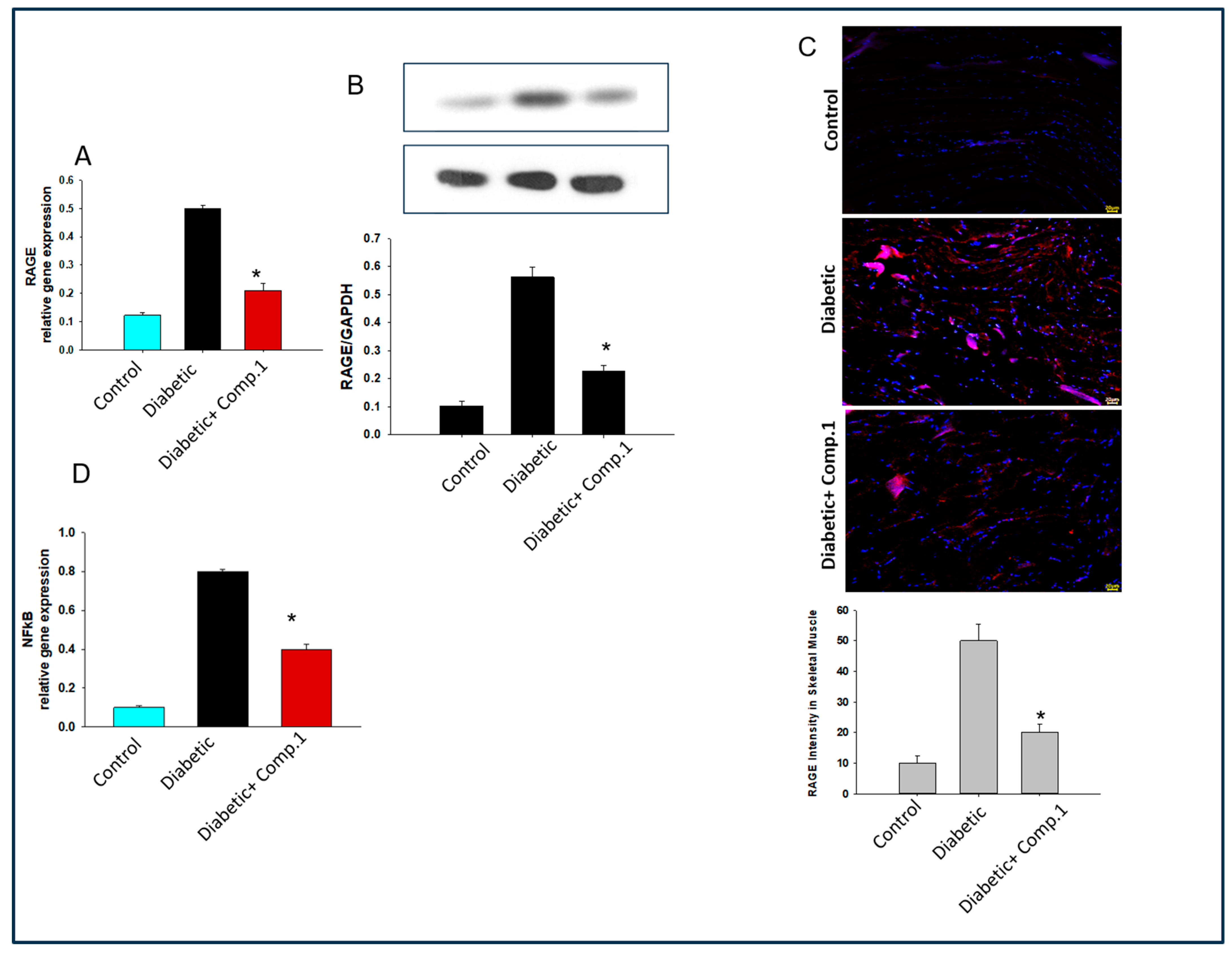 Molecules 29 03649 g005a Molecules 29 03649 g005a