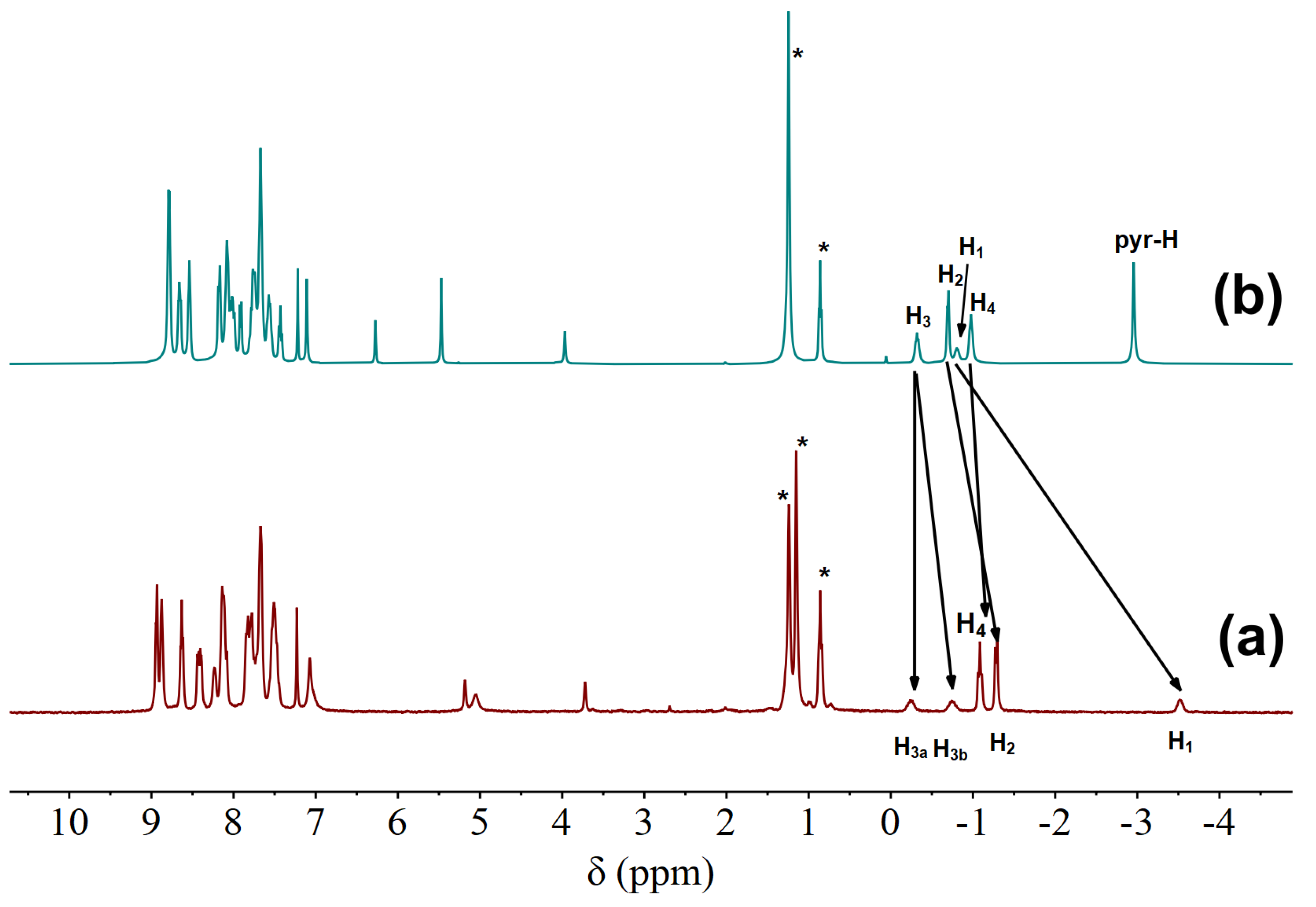 Molecules 29 03652 g002