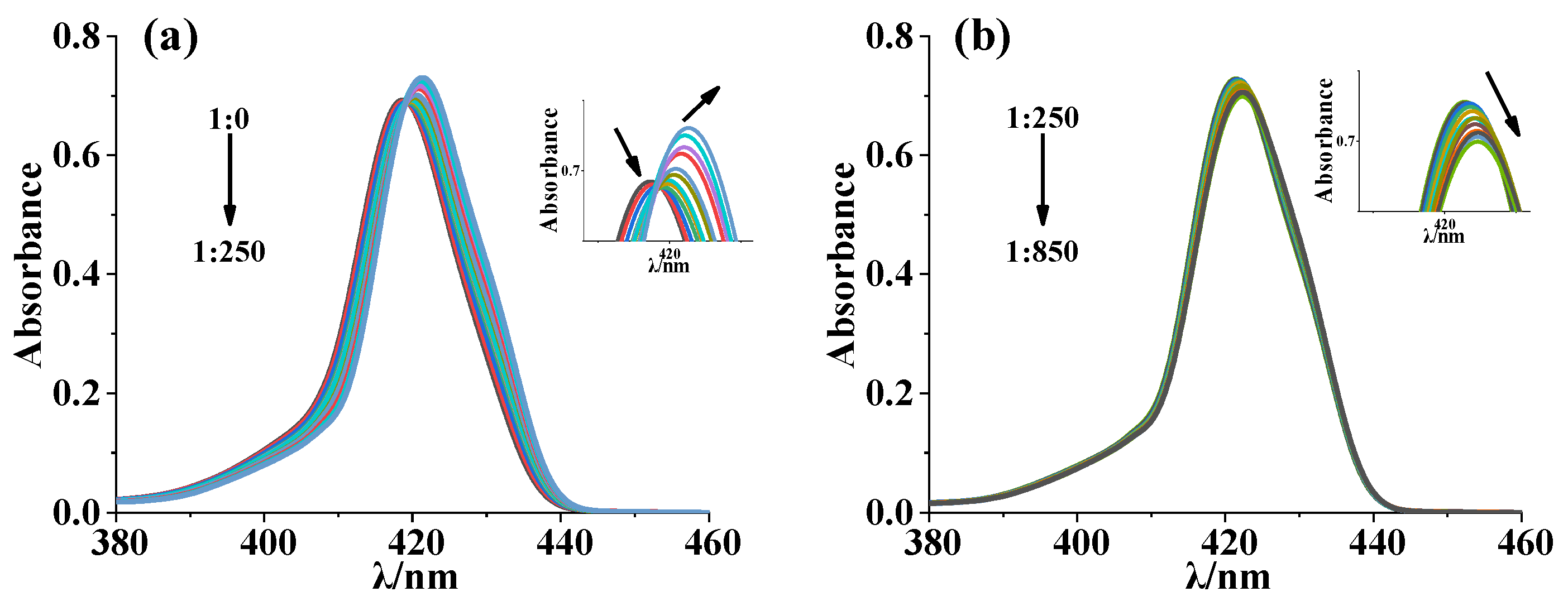 Molecules 29 03652 g006