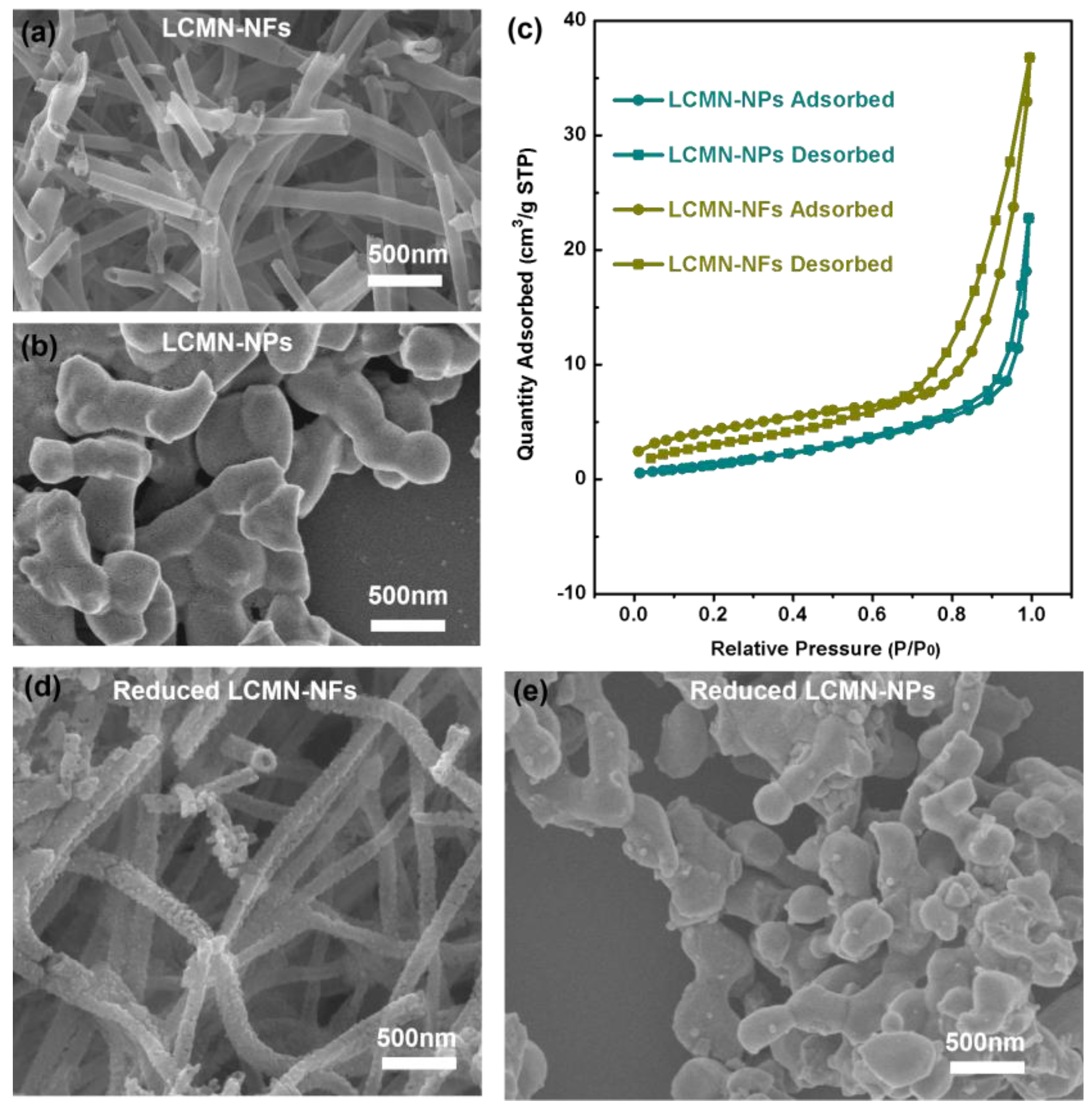 Molecules 29 03654 g002