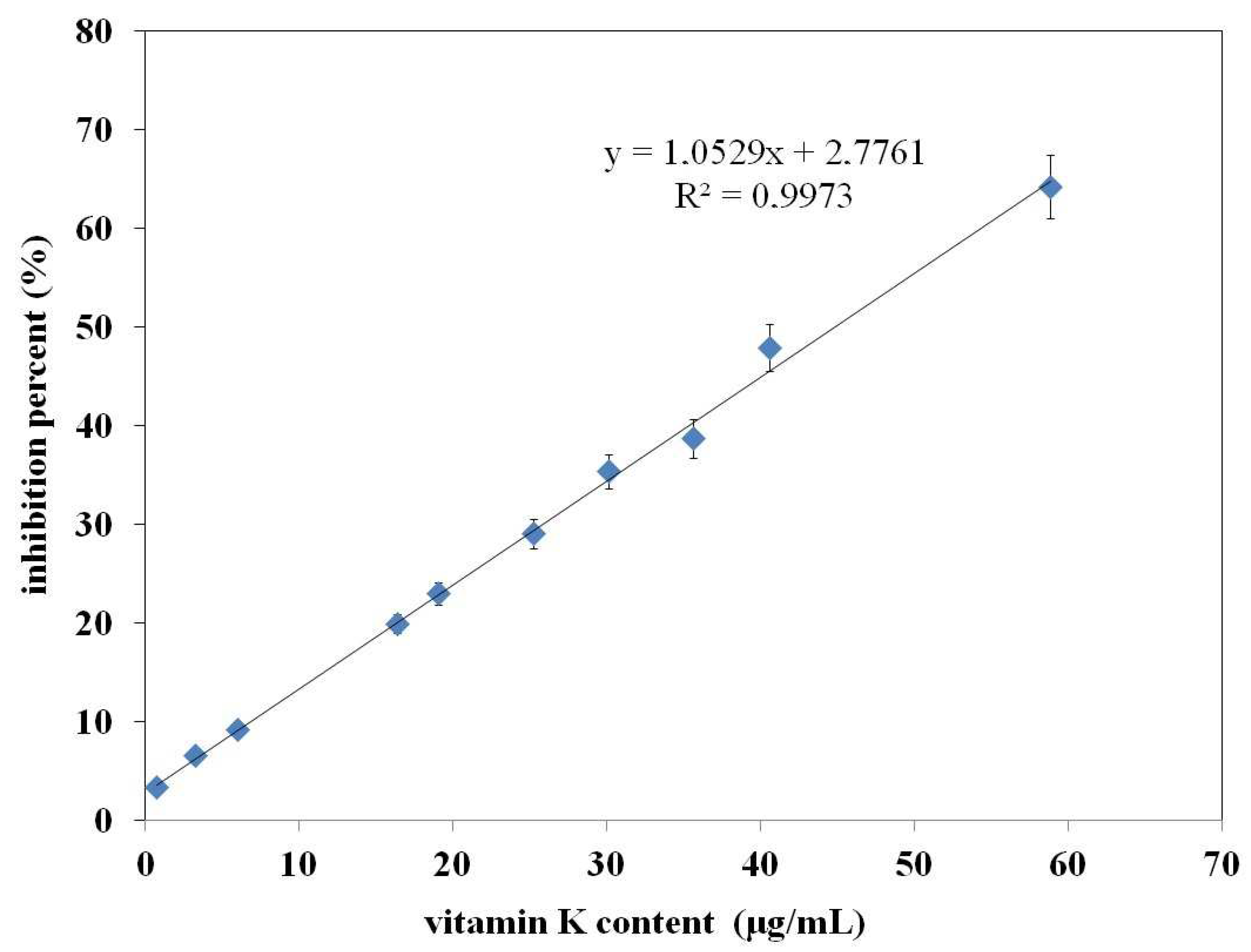 Molecules 29 03655 g006
