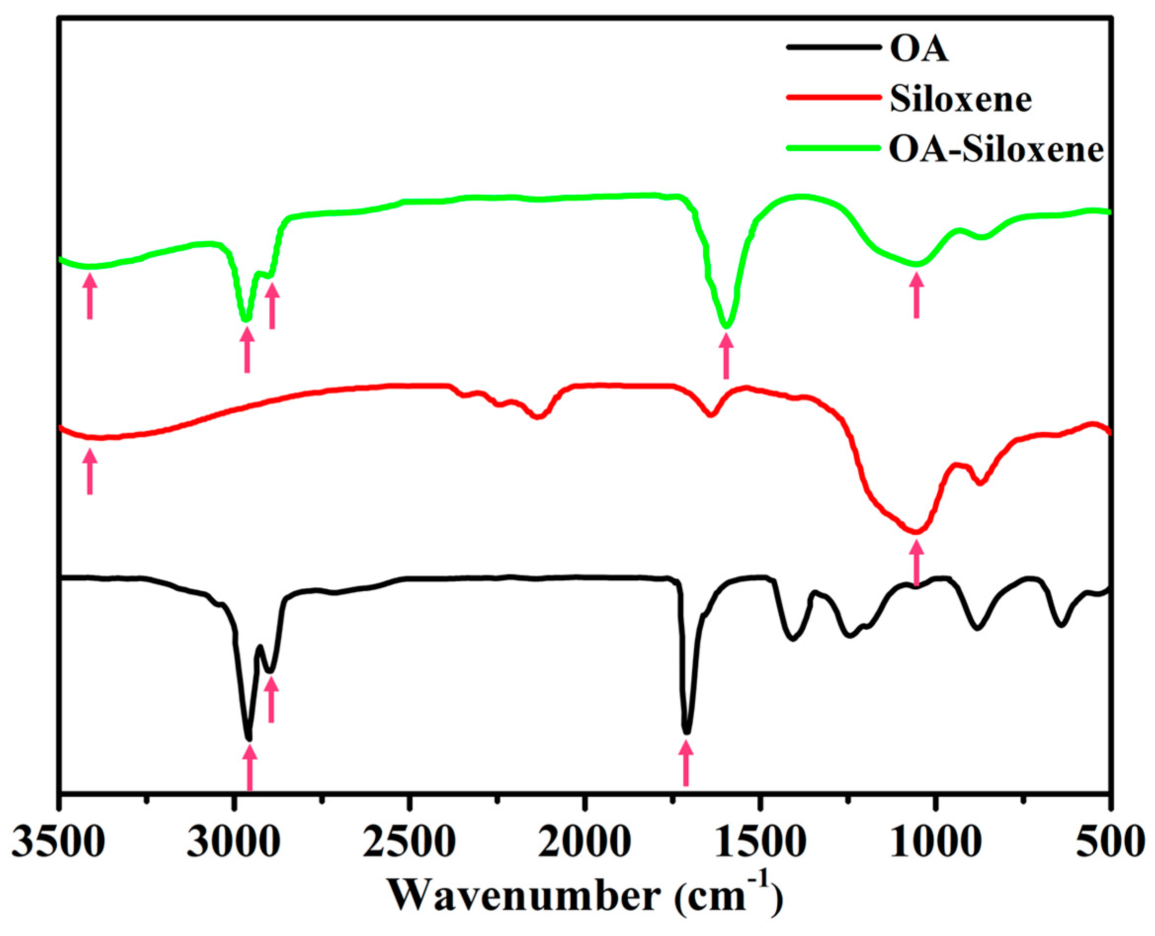 Molecules 29 03662 g001