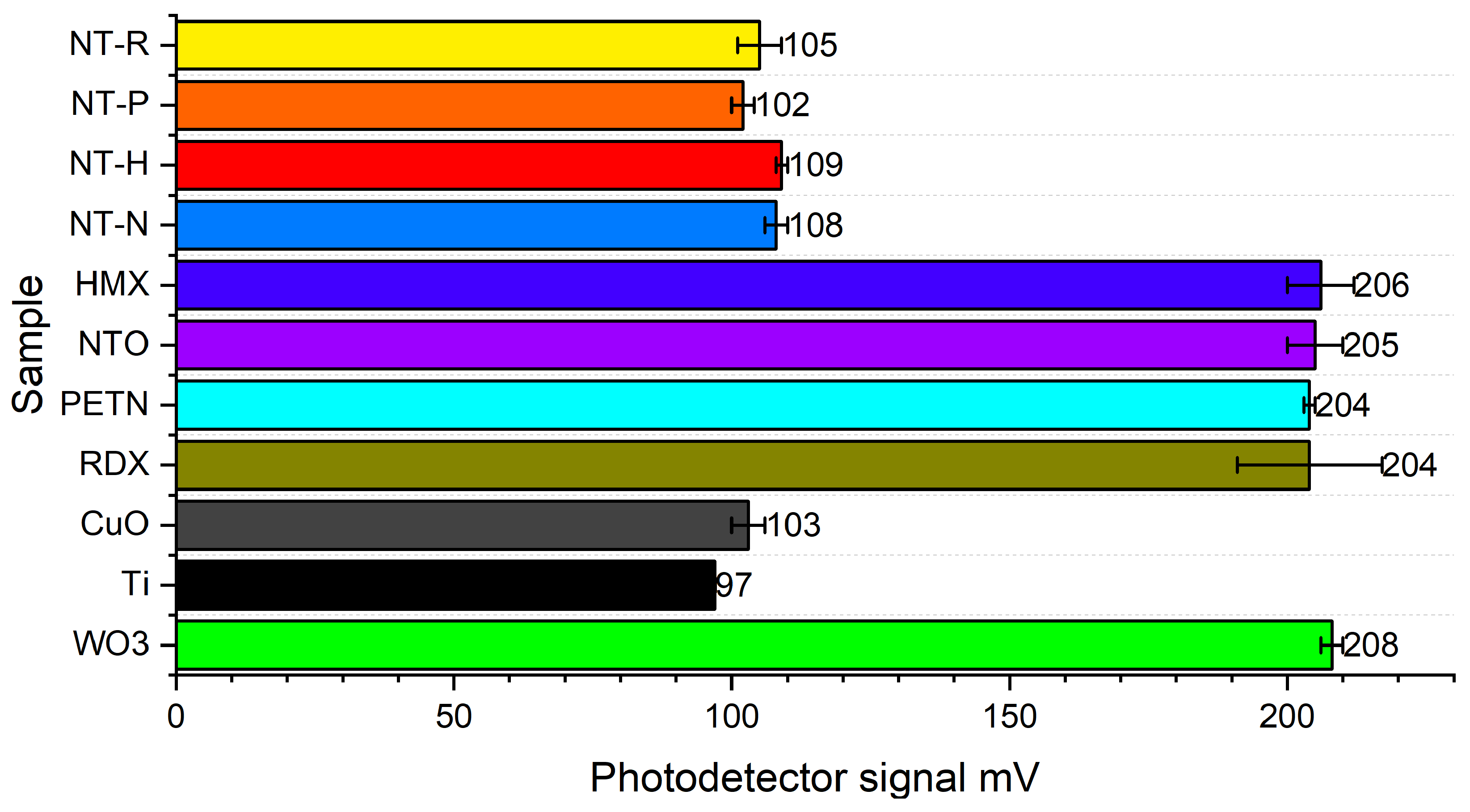 Molecules 29 03664 g002