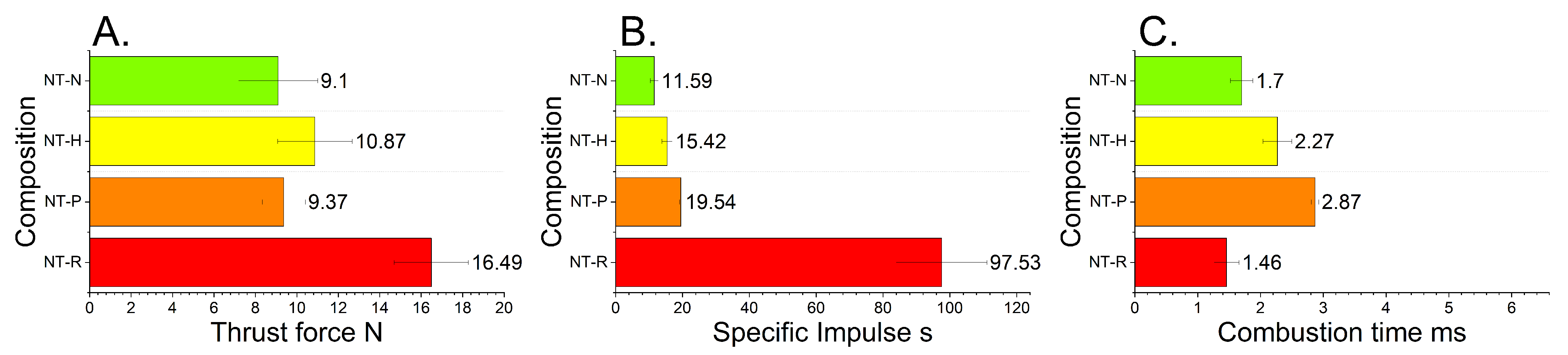 Molecules 29 03664 g004