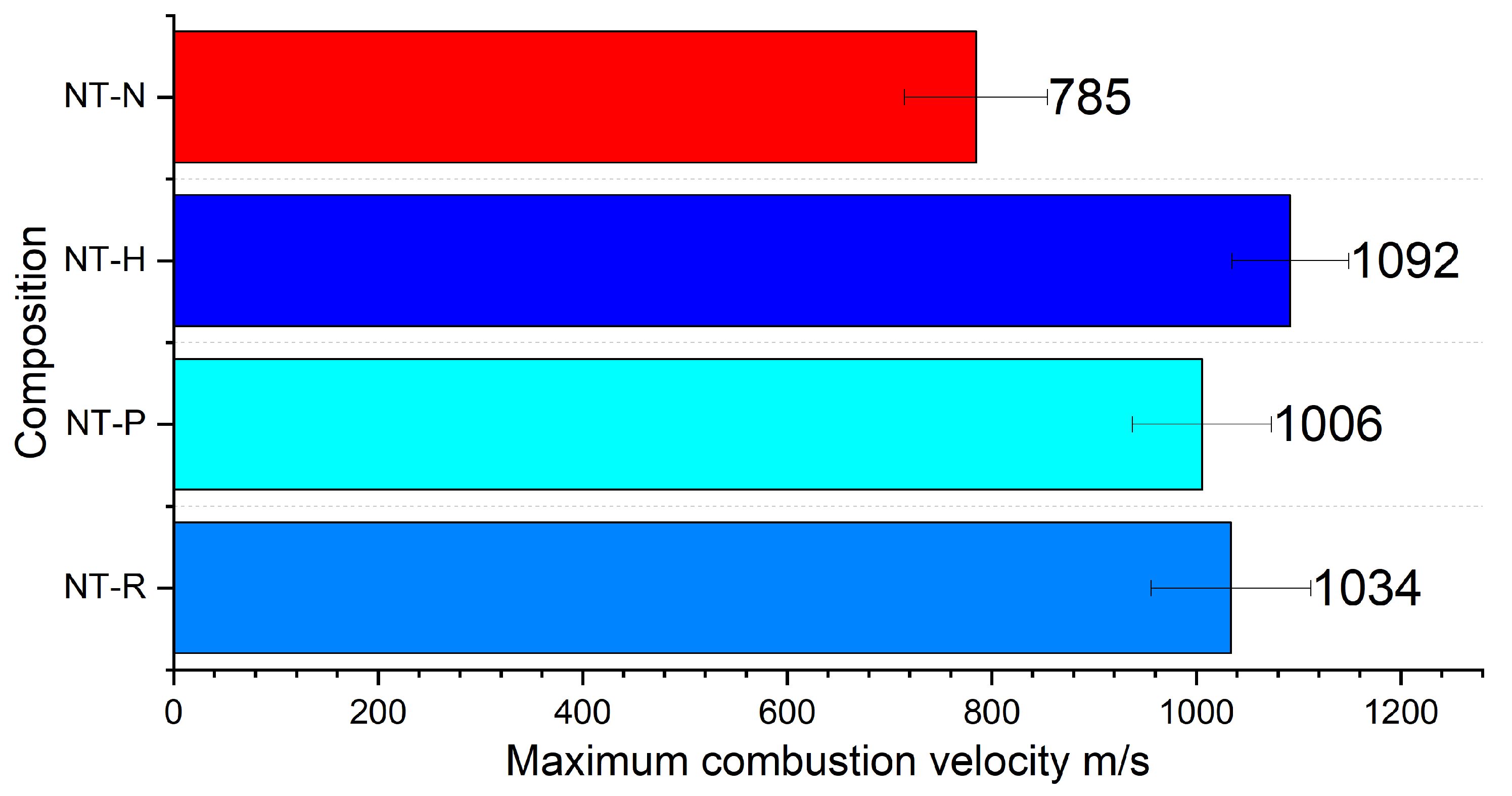 Molecules 29 03664 g005