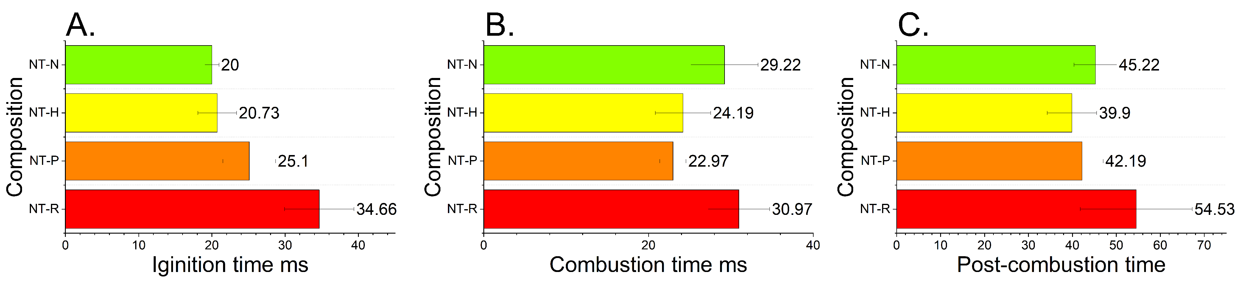 Molecules 29 03664 g007