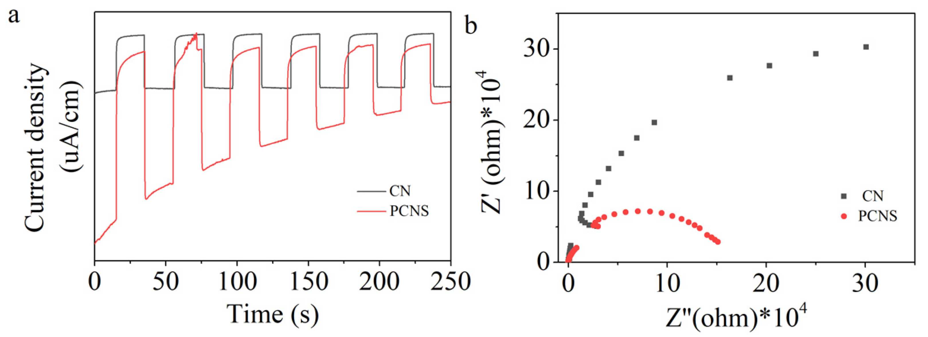 Molecules 29 03666 g006