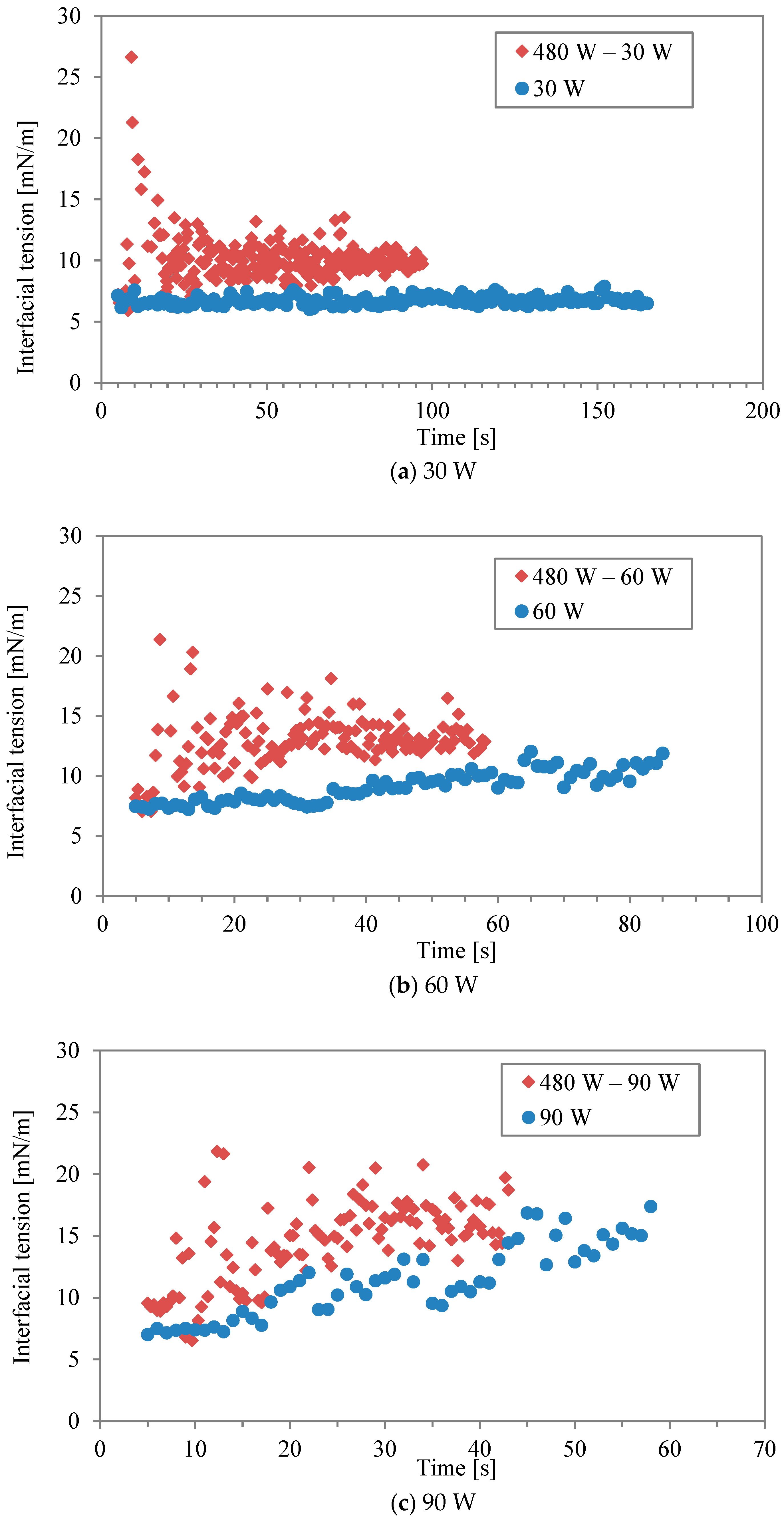 Molecules 29 03673 g003a