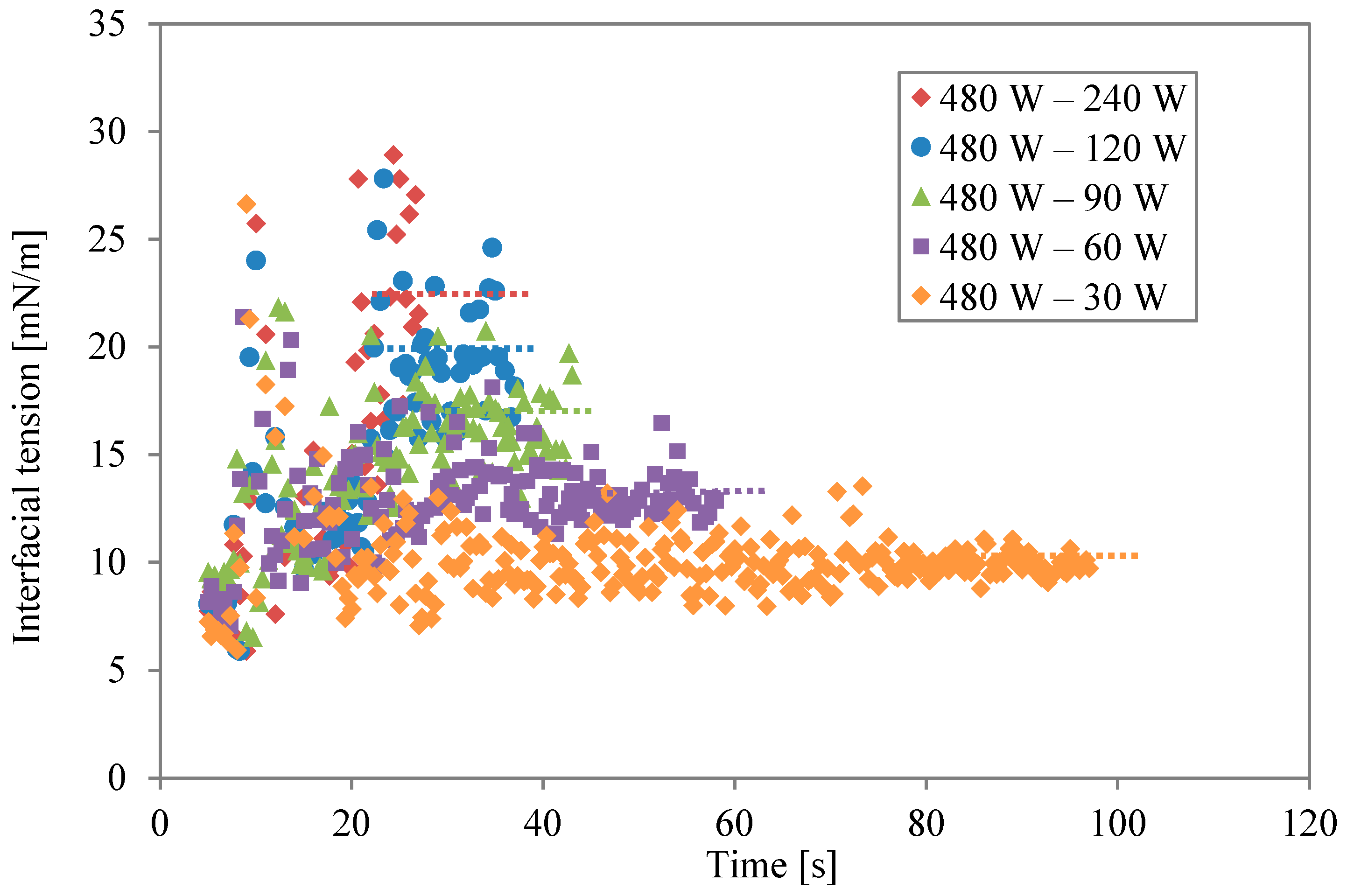 Molecules 29 03673 g004