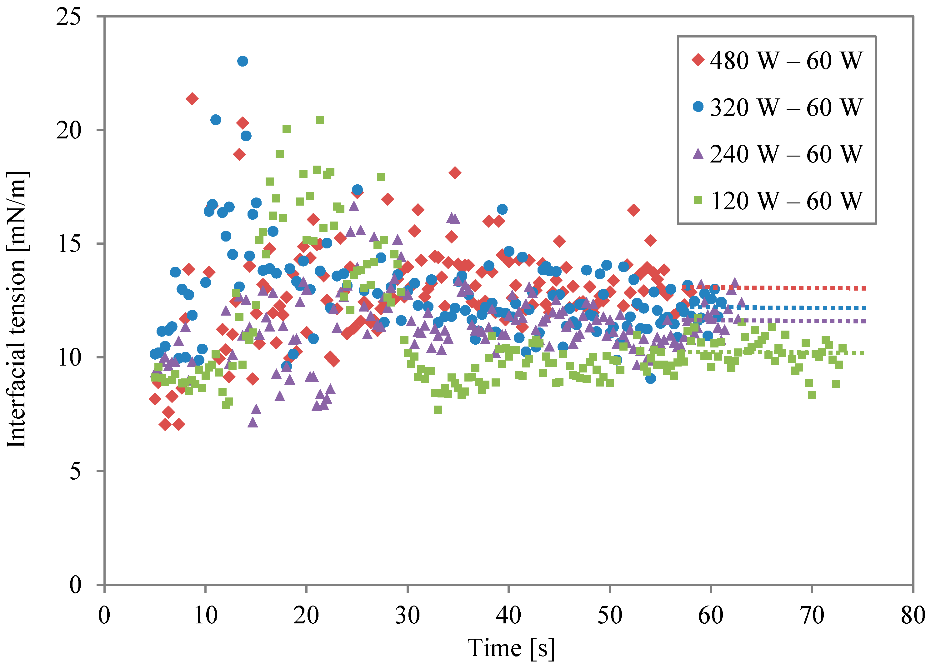 Molecules 29 03673 g006