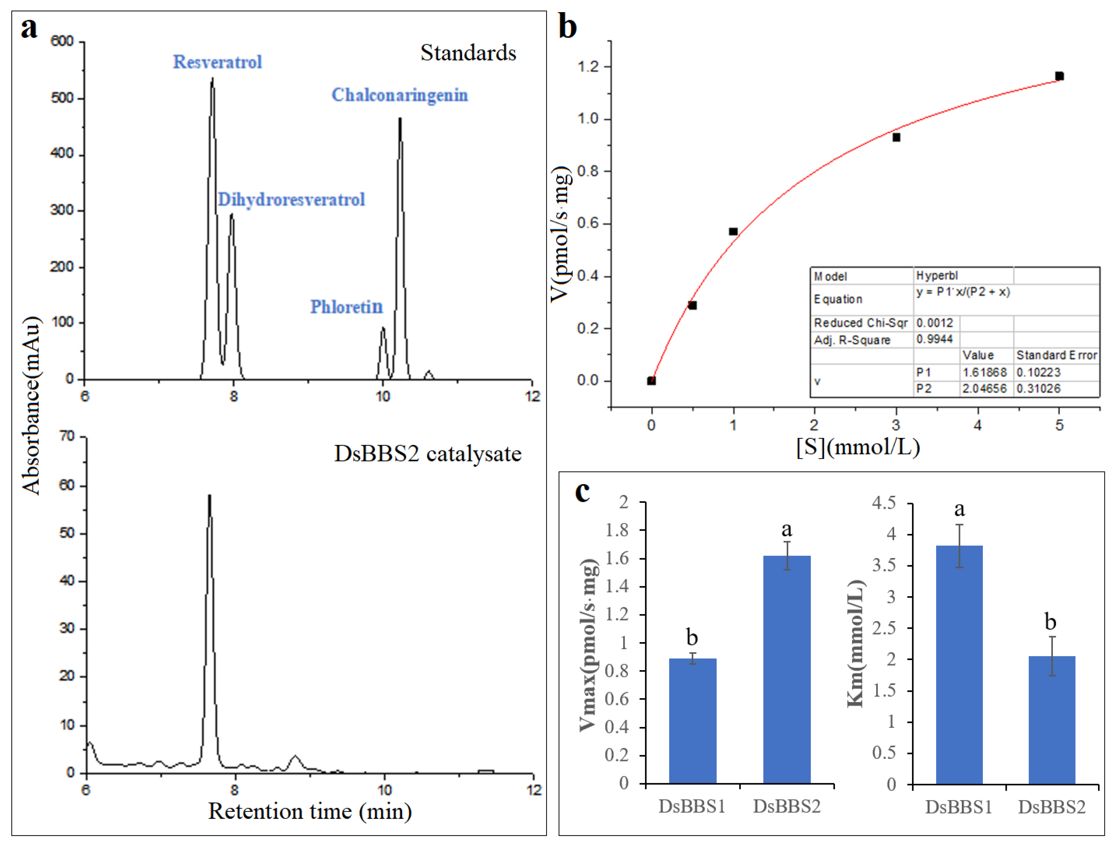Molecules 29 03682 g004