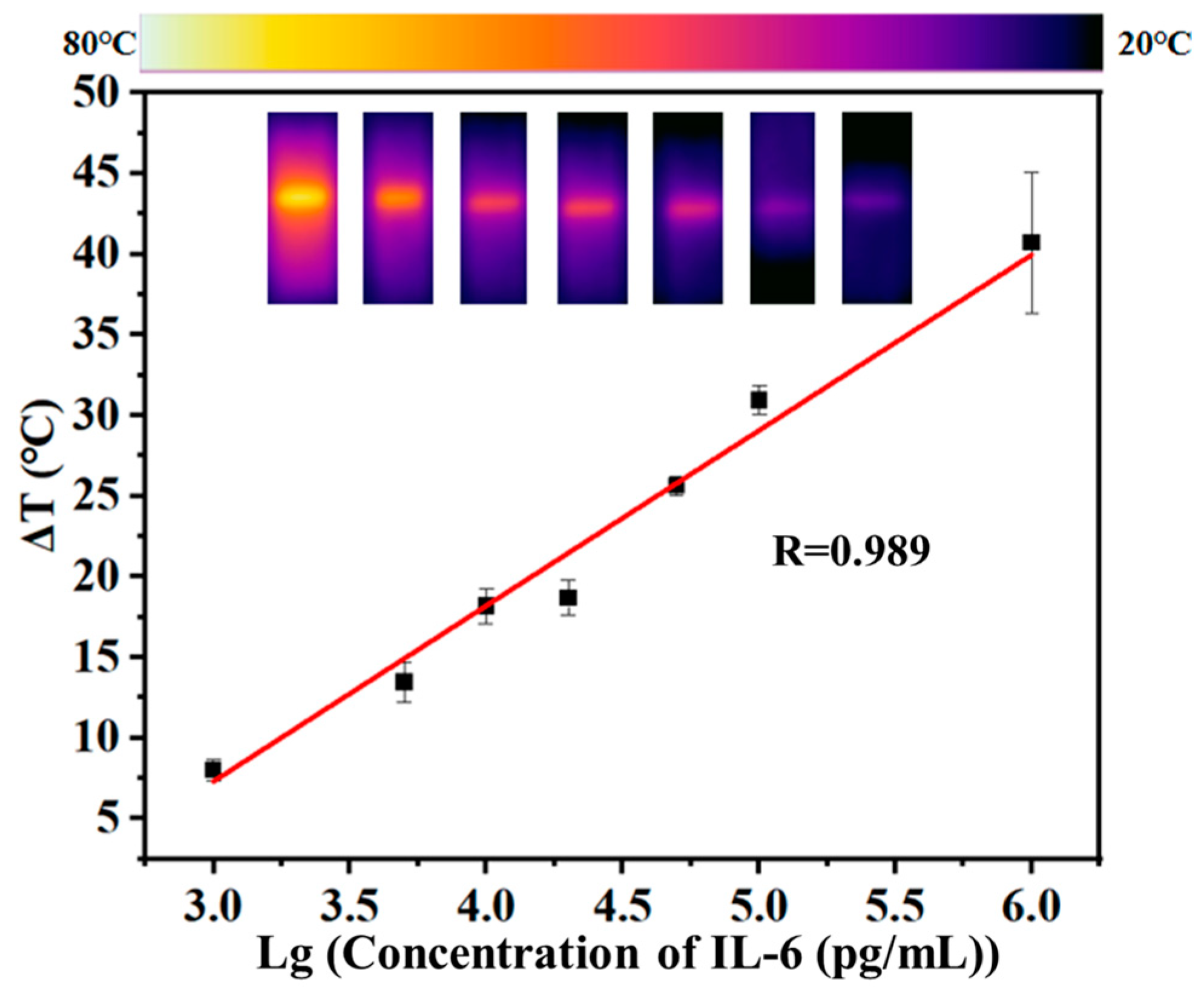 Molecules 29 03683 g004