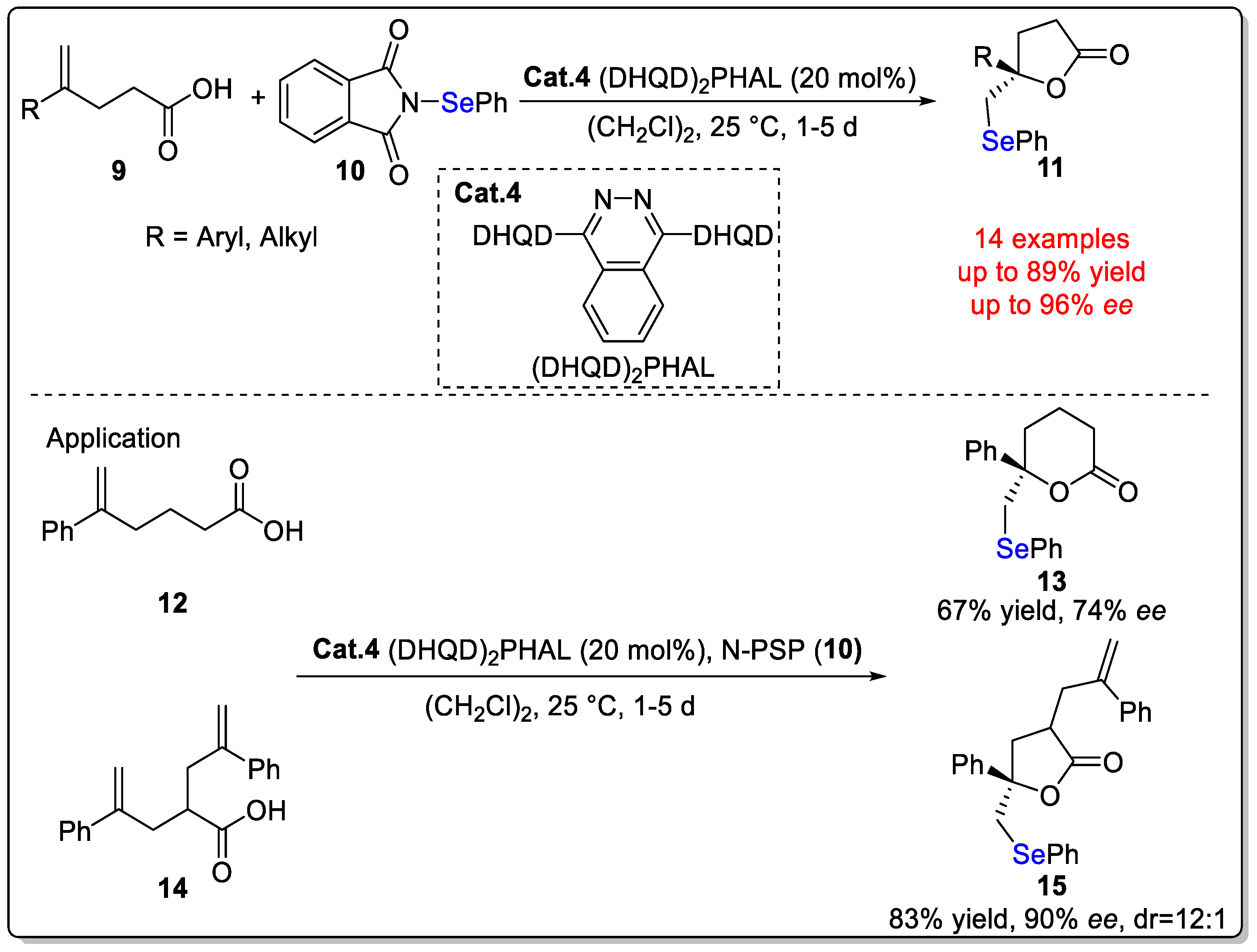 Molecules 29 03685 sch004
