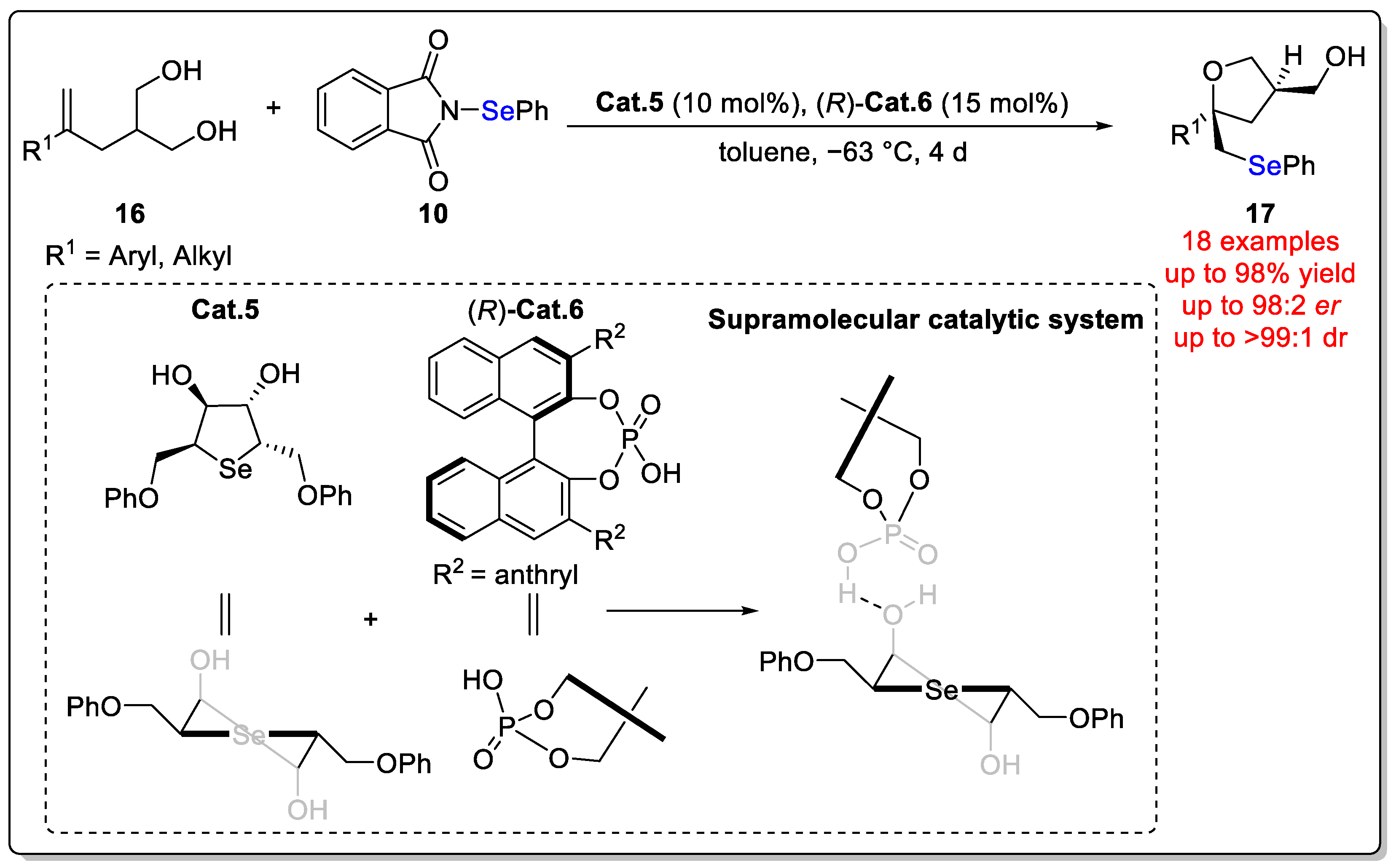 Molecules 29 03685 sch005