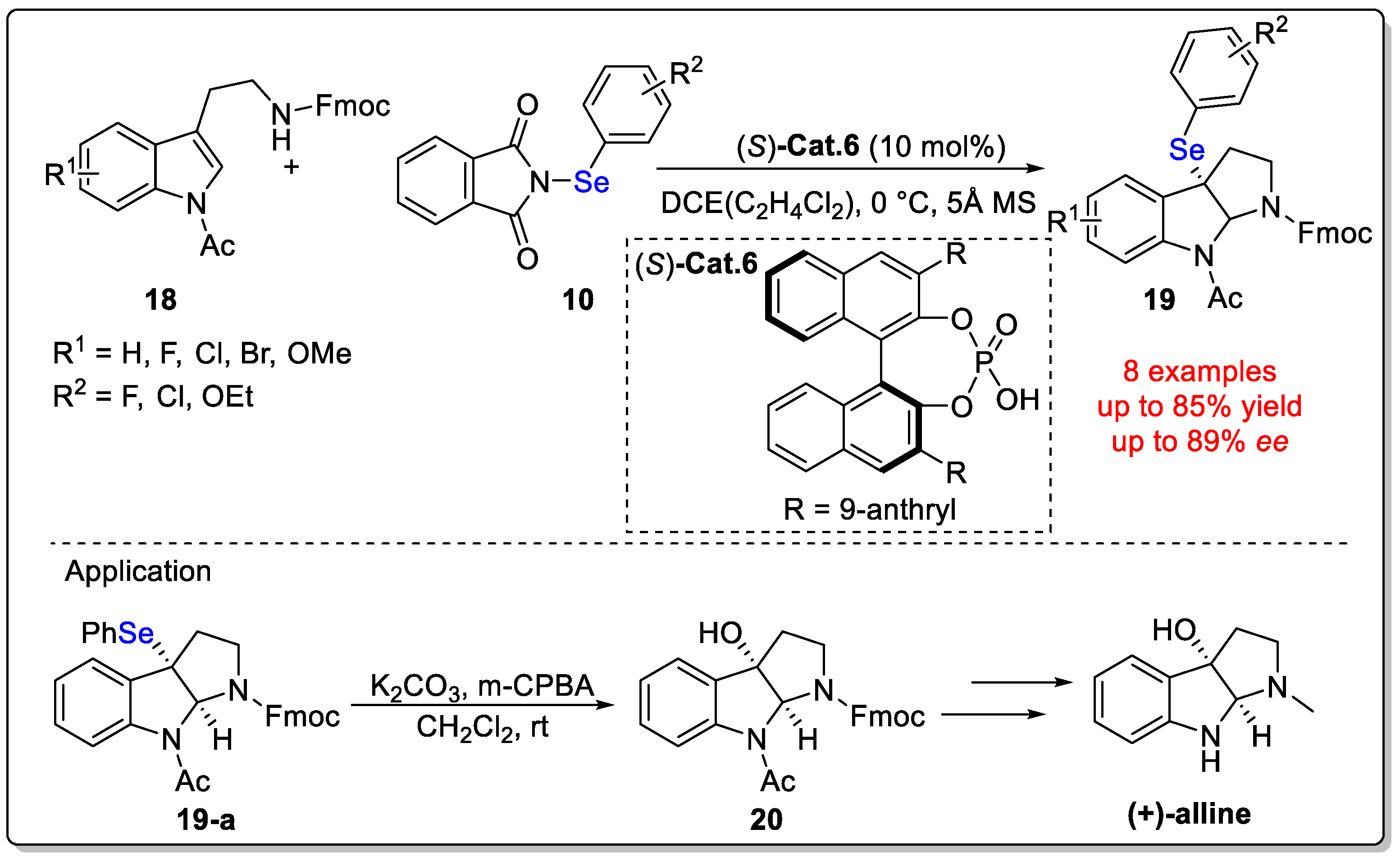 Molecules 29 03685 sch006