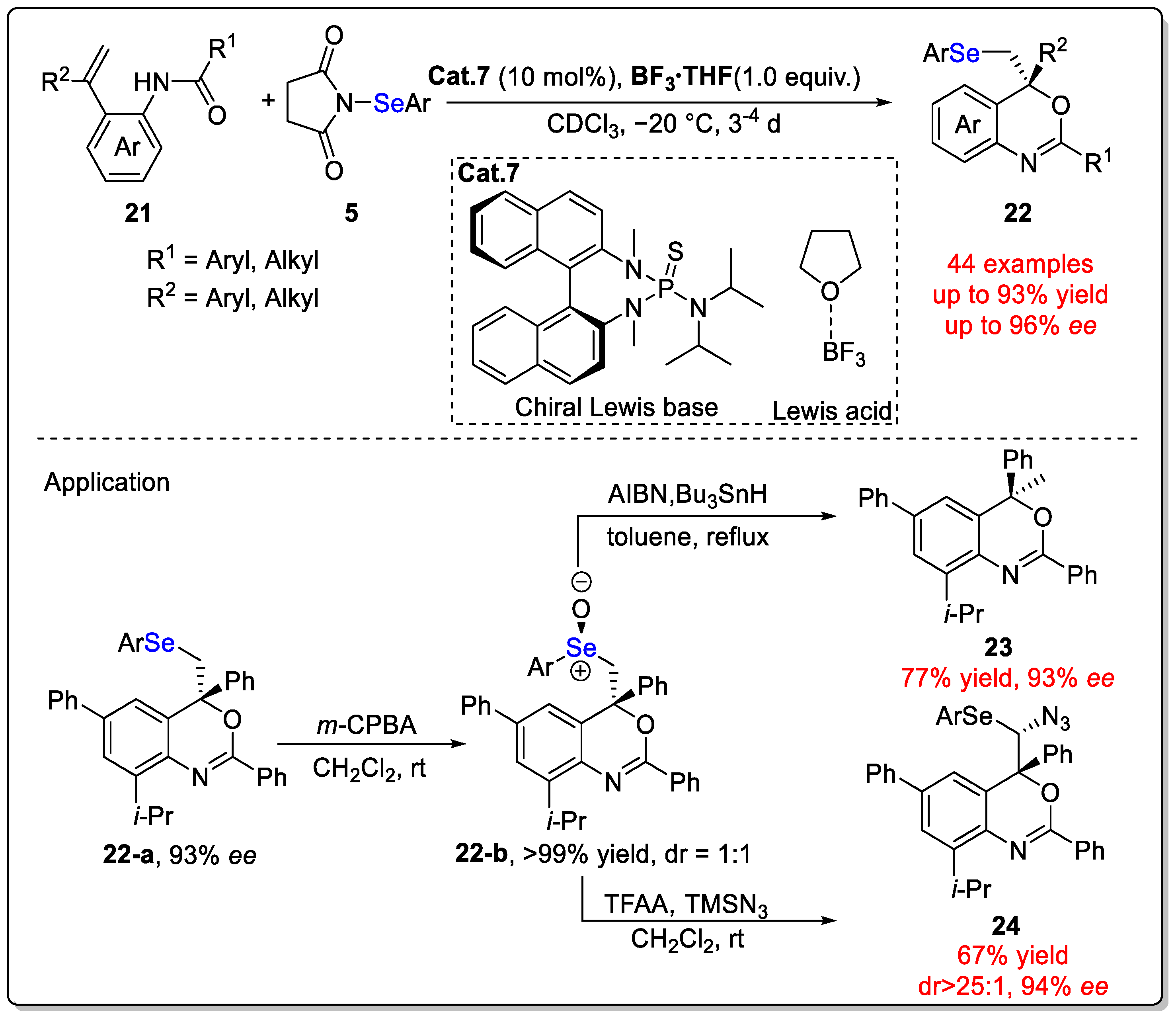 Molecules 29 03685 sch007