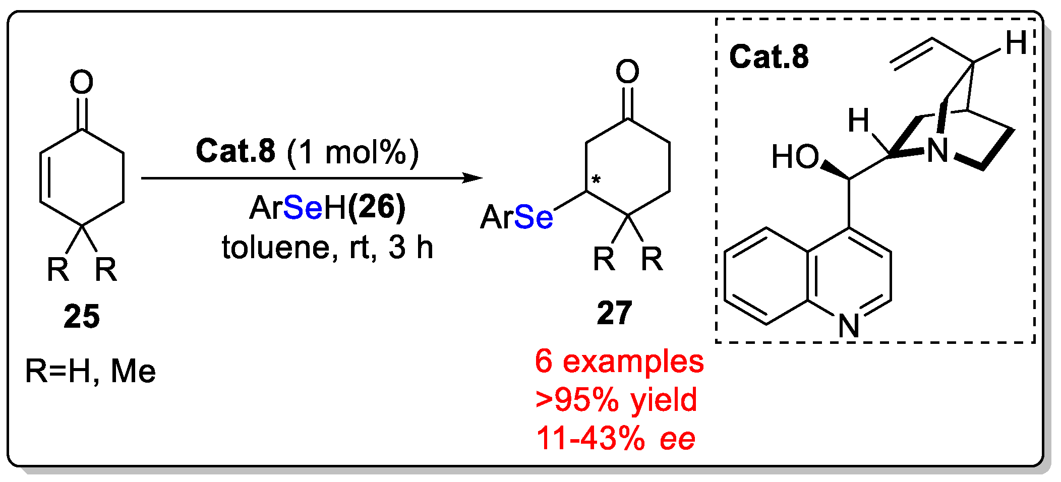 Molecules 29 03685 sch008