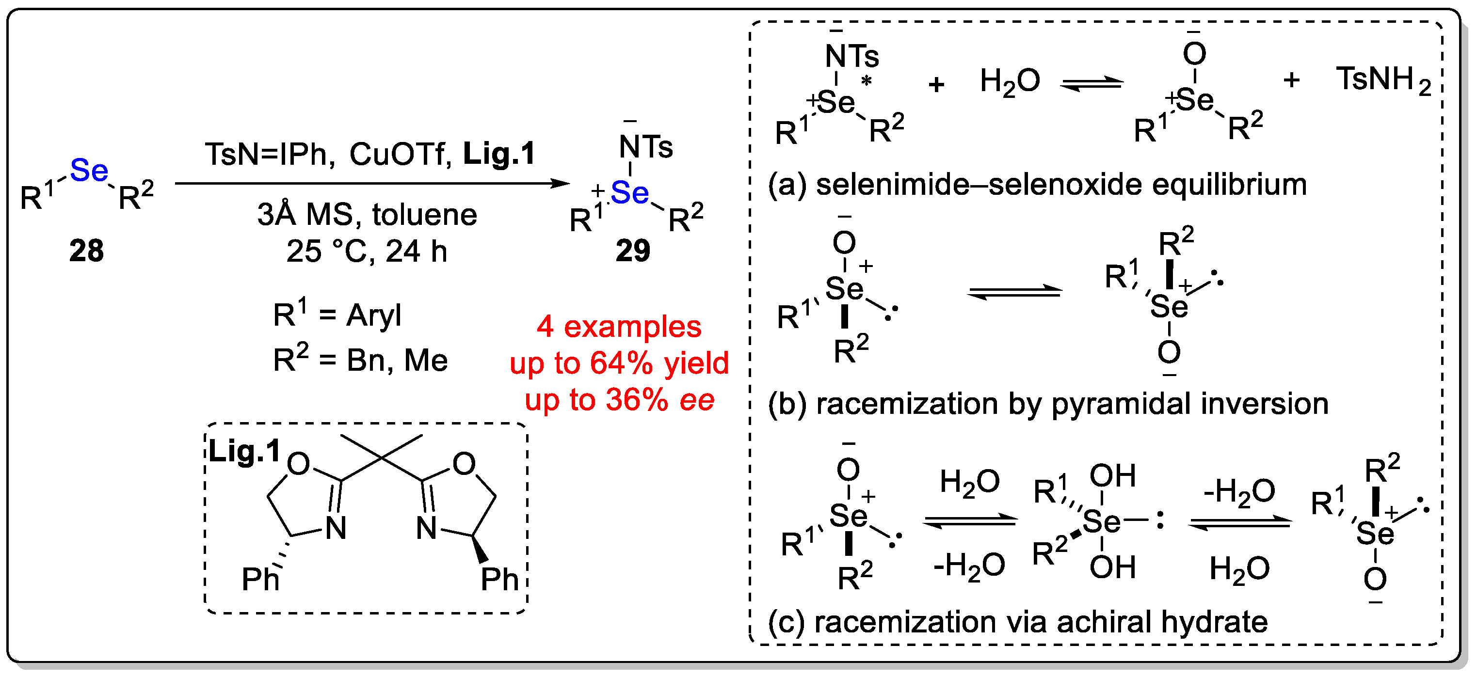 Molecules 29 03685 sch009