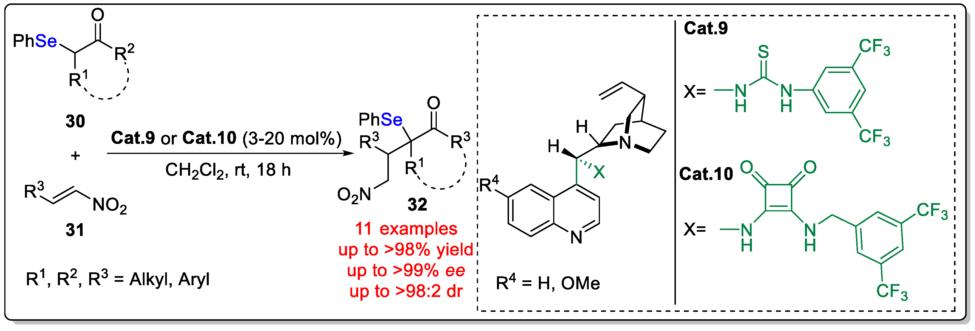 Molecules 29 03685 sch010