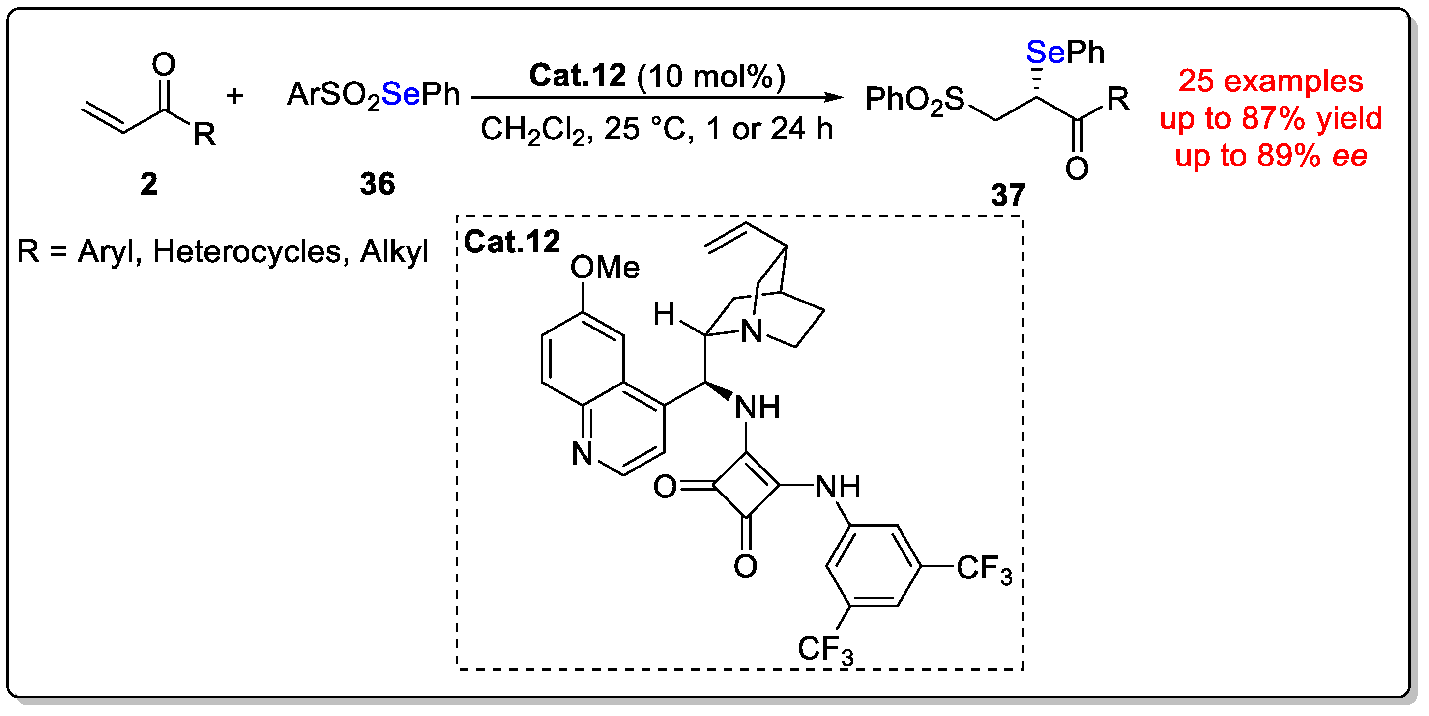 Molecules 29 03685 sch012