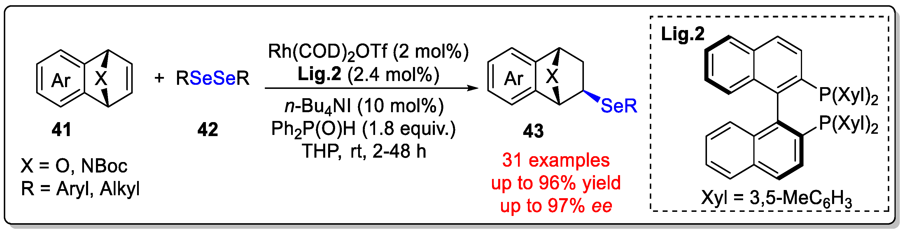 Molecules 29 03685 sch014