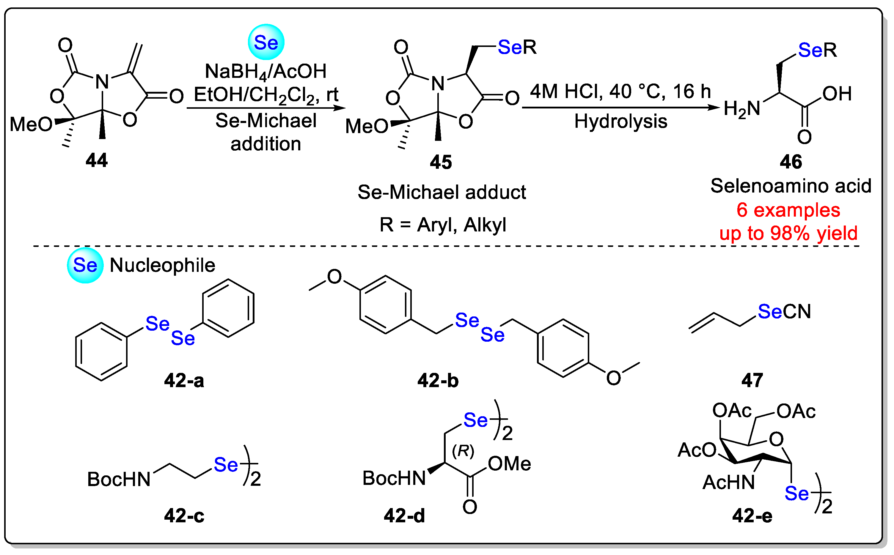 Molecules 29 03685 sch015