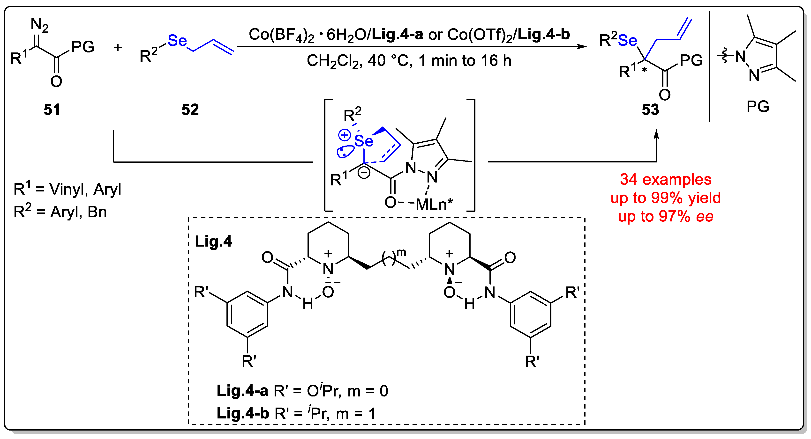 Molecules 29 03685 sch018