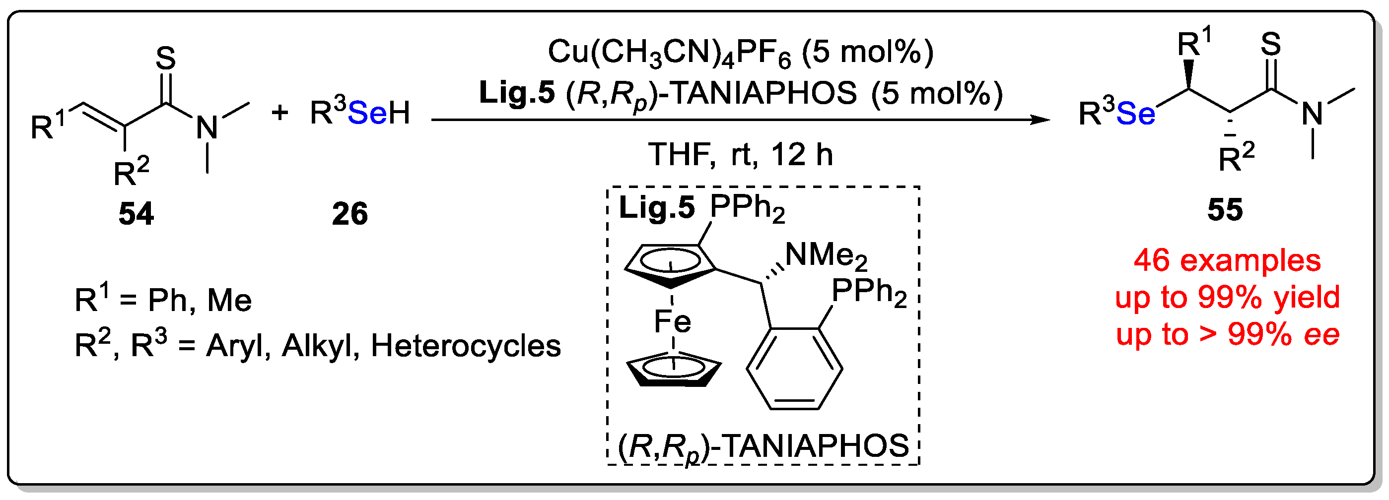 Molecules 29 03685 sch019