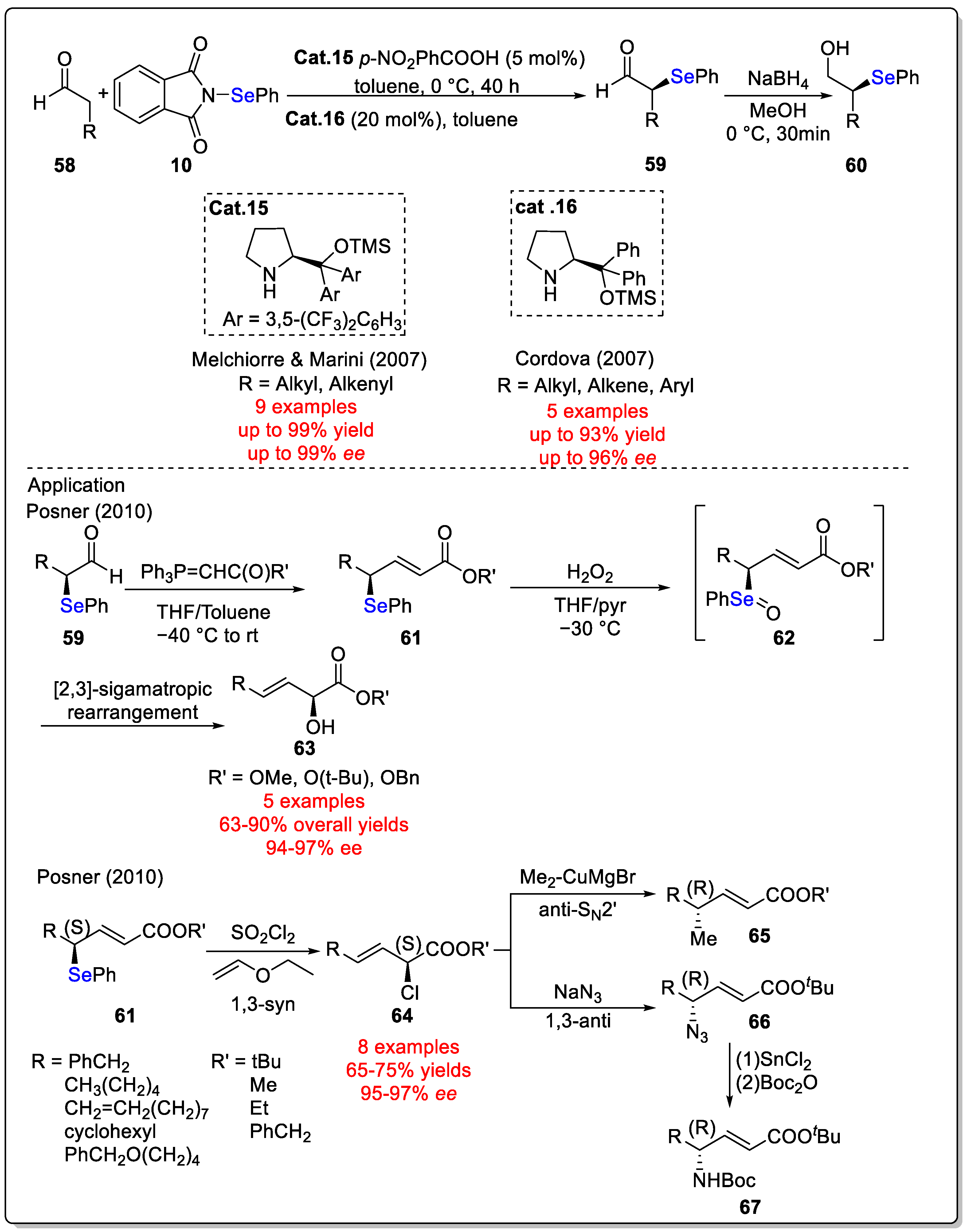 Molecules 29 03685 sch021